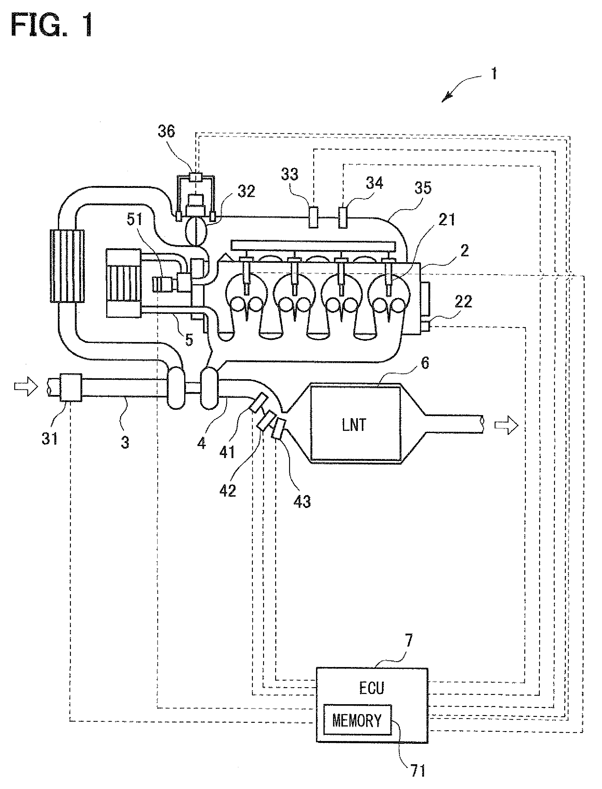 Control device of internal combustion engine