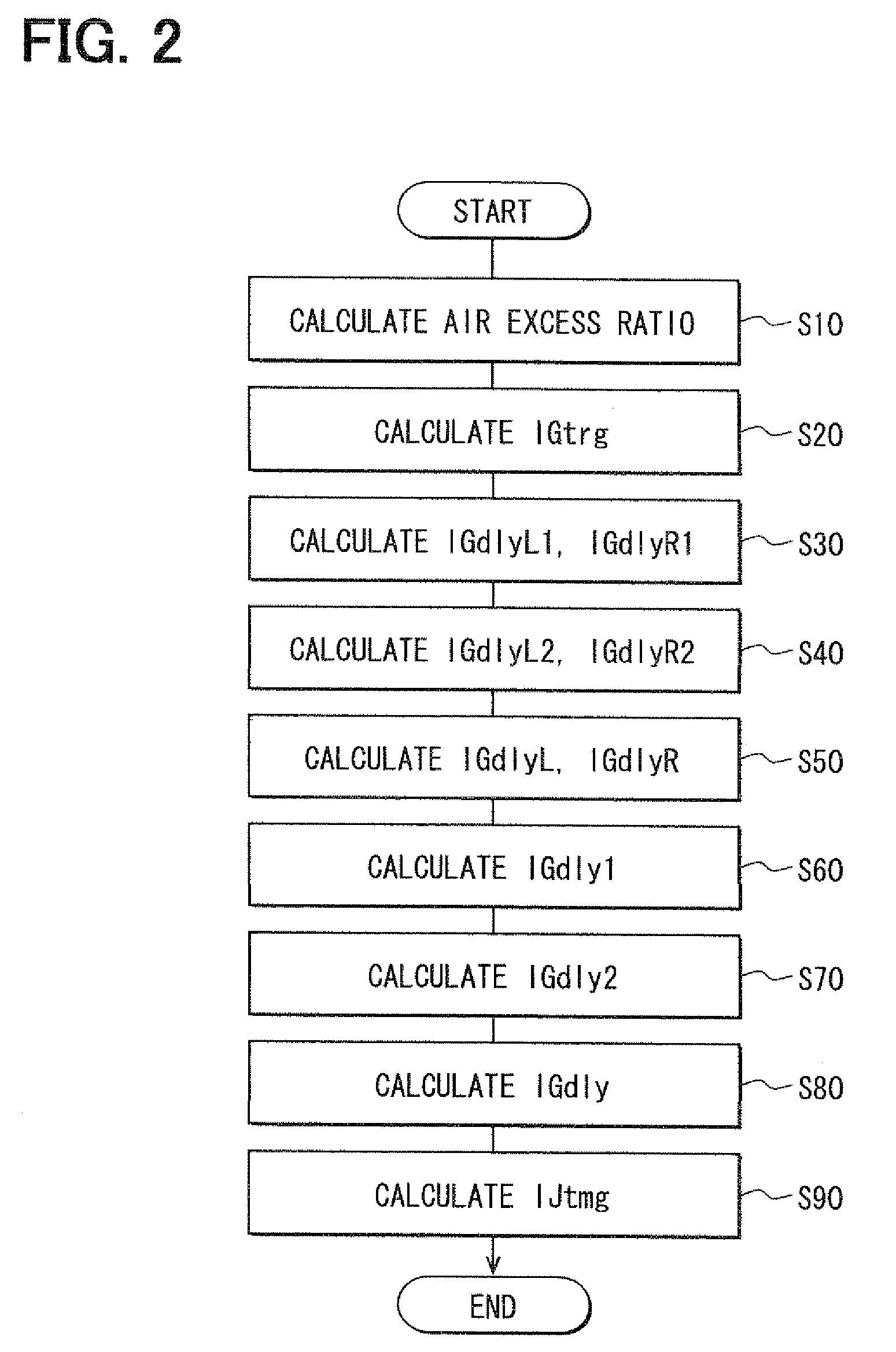 Control device of internal combustion engine