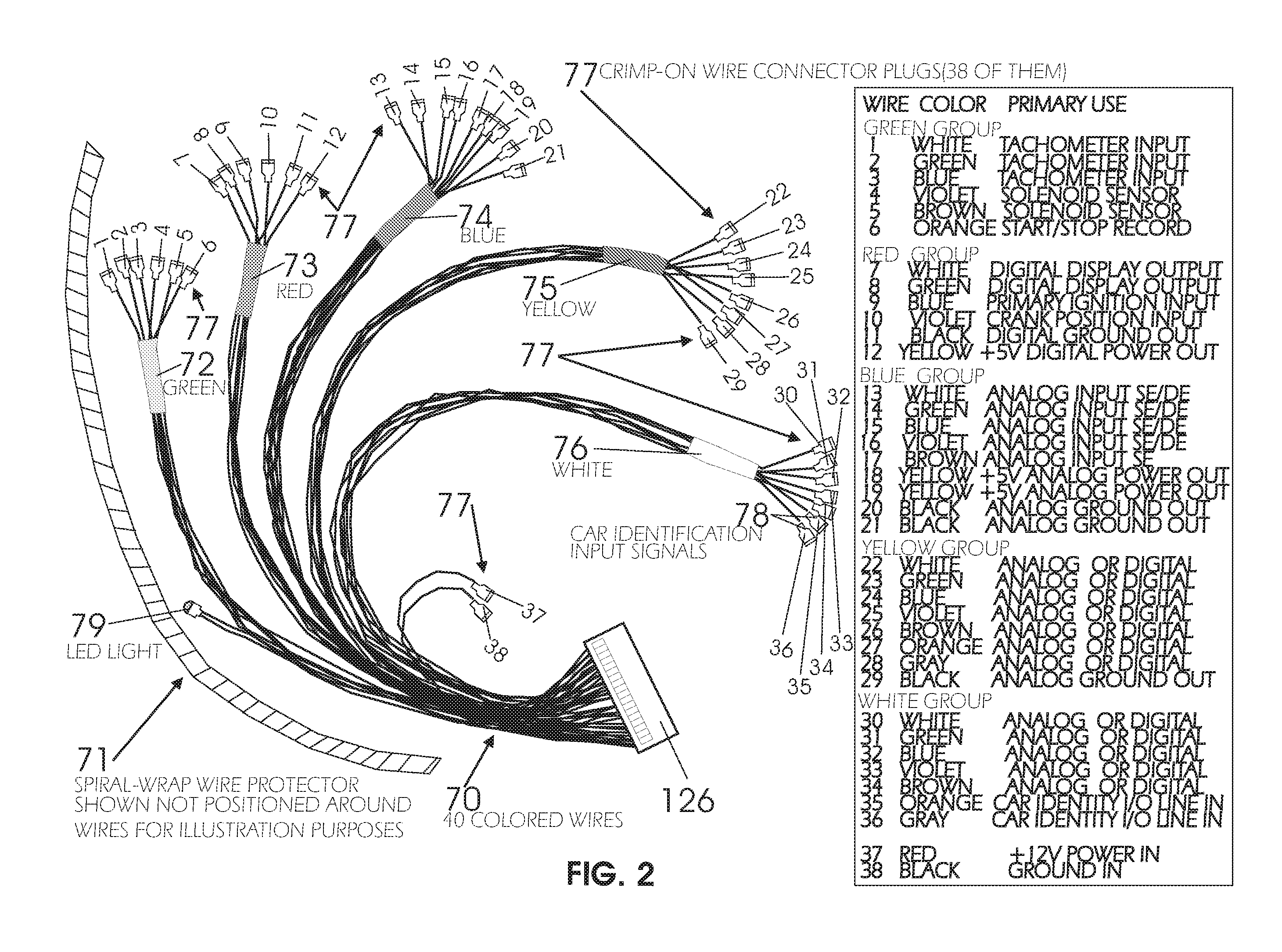 Portable, Palm-Sized Data Acquisition System for Use in Internal Combustion Engines and Industry