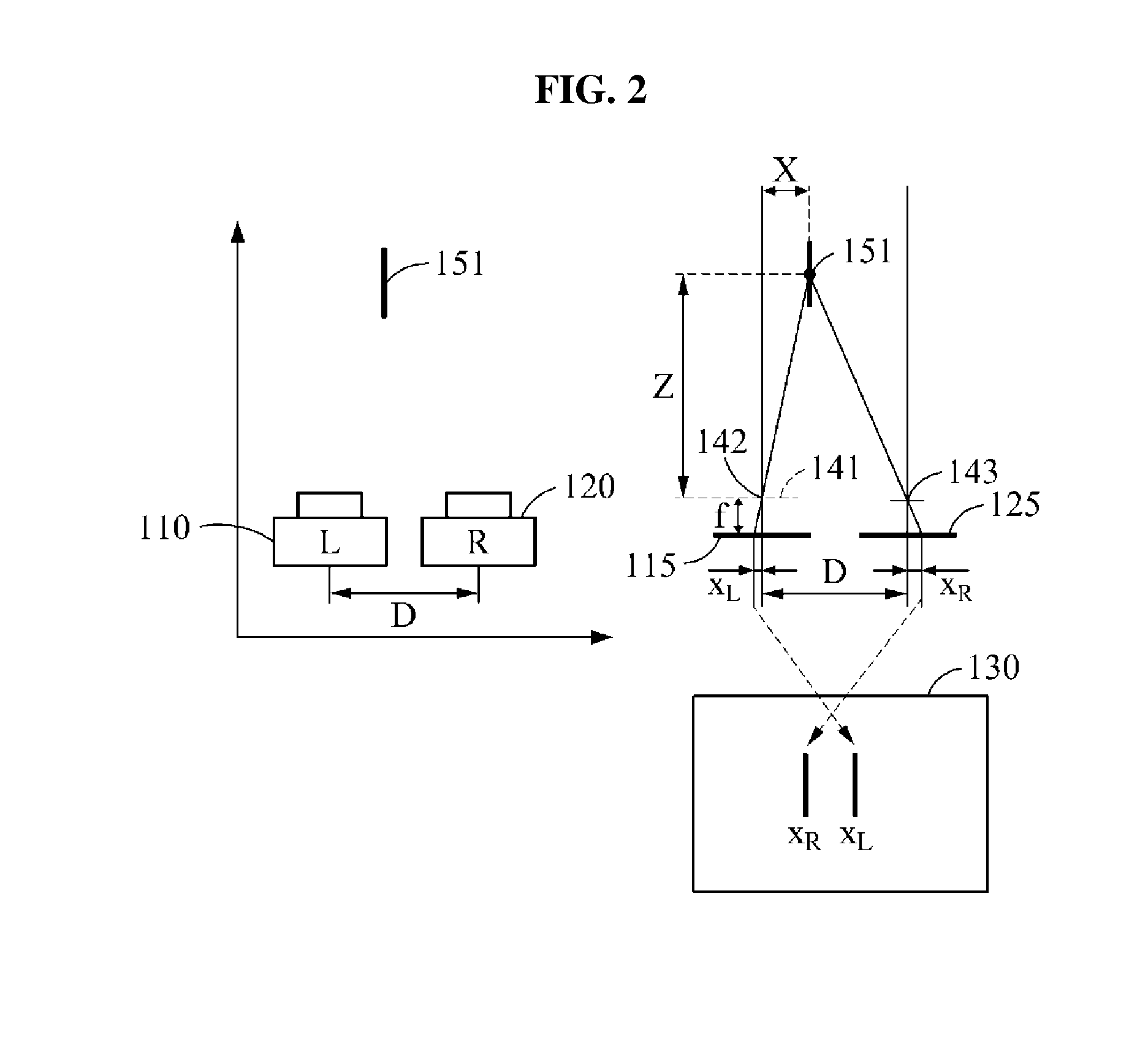 Method and apparatus for determining disparity