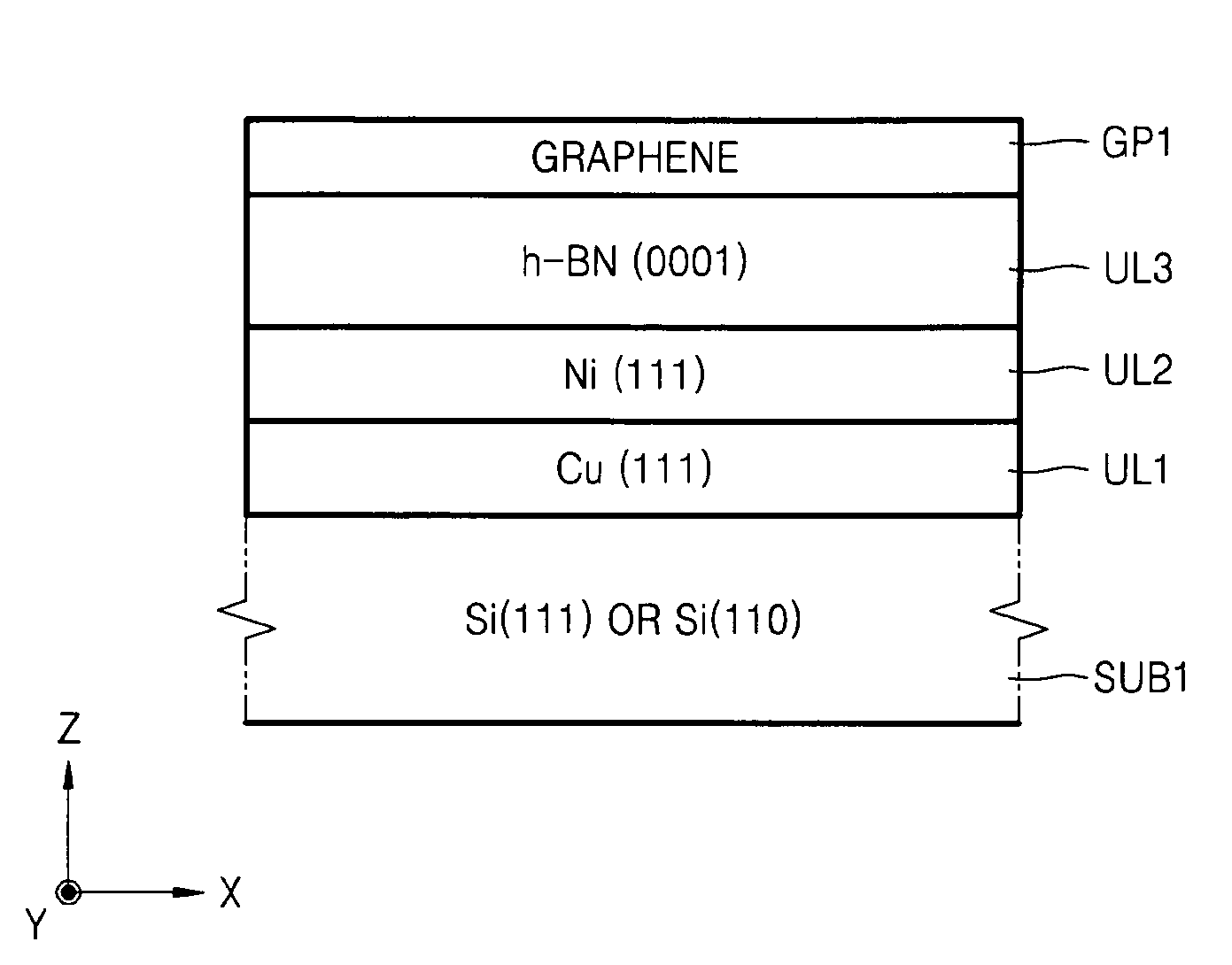 Stack structure comprising epitaxial graphene, method of forming the stack structure, and electronic device comprising the stack structure