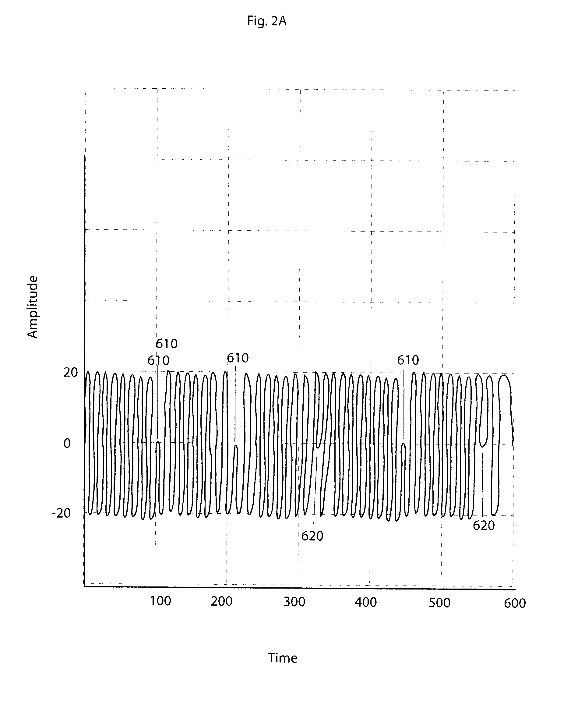 Intelligent power system and methods for its application