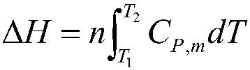 A method for producing mineral wool by using molten steel slag in the early stage of converter