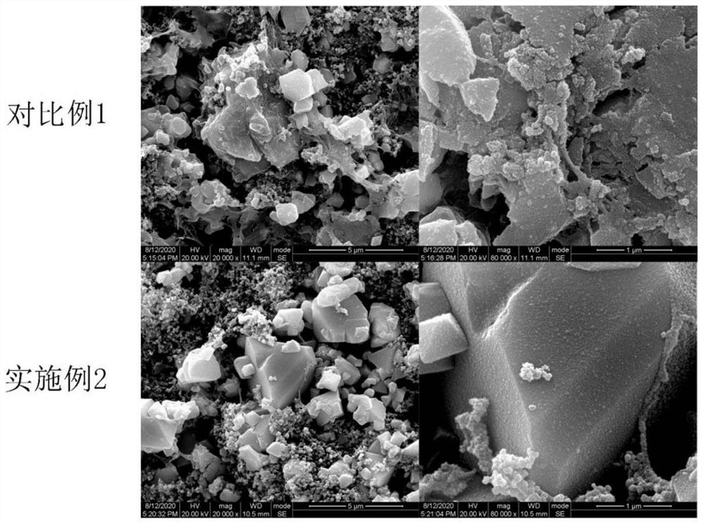 Electrolyte additive, lithium ion high-voltage electrolyte and lithium ion battery