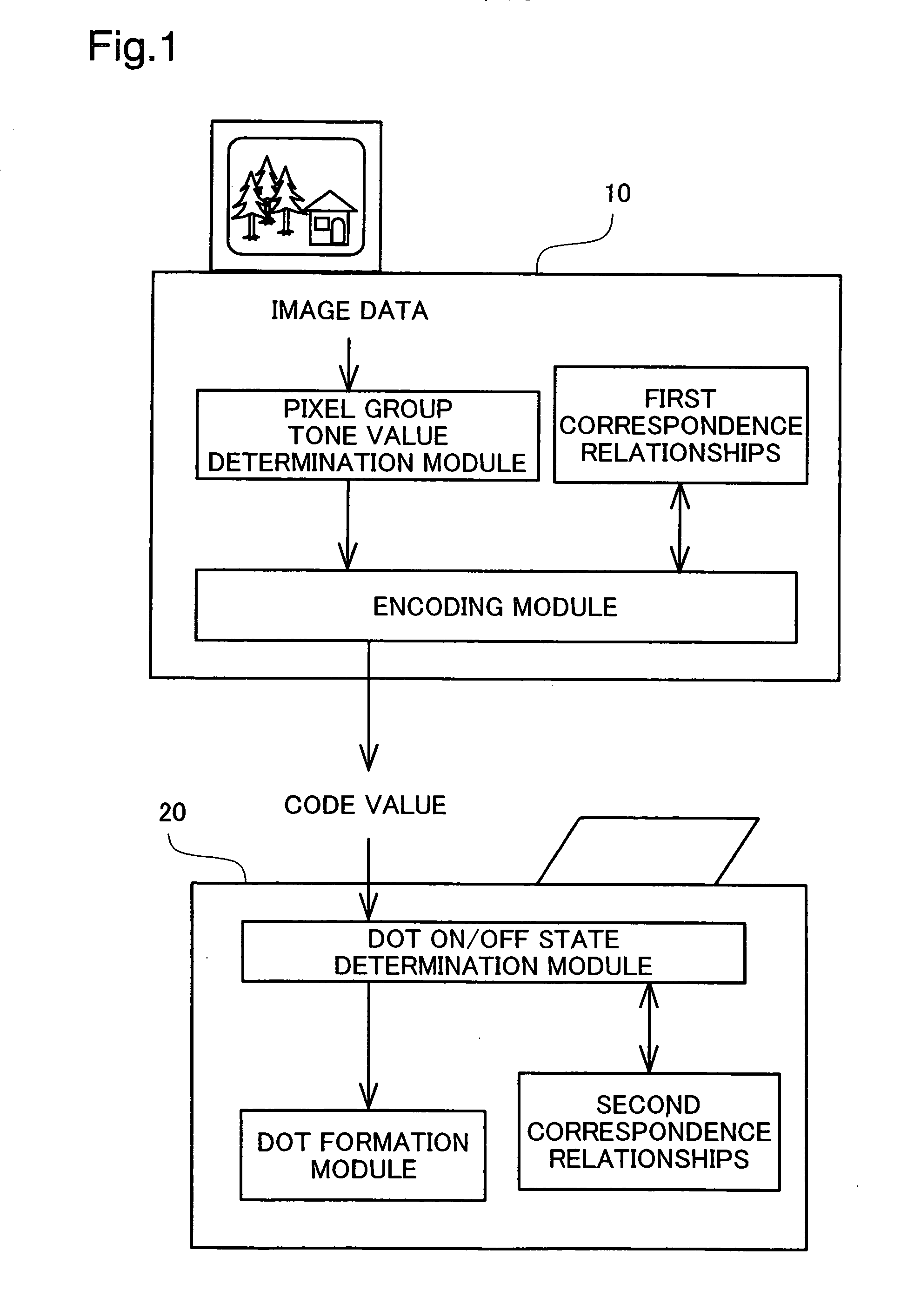 Dot data processing apparatus, image processing system, and image data processing apparatus