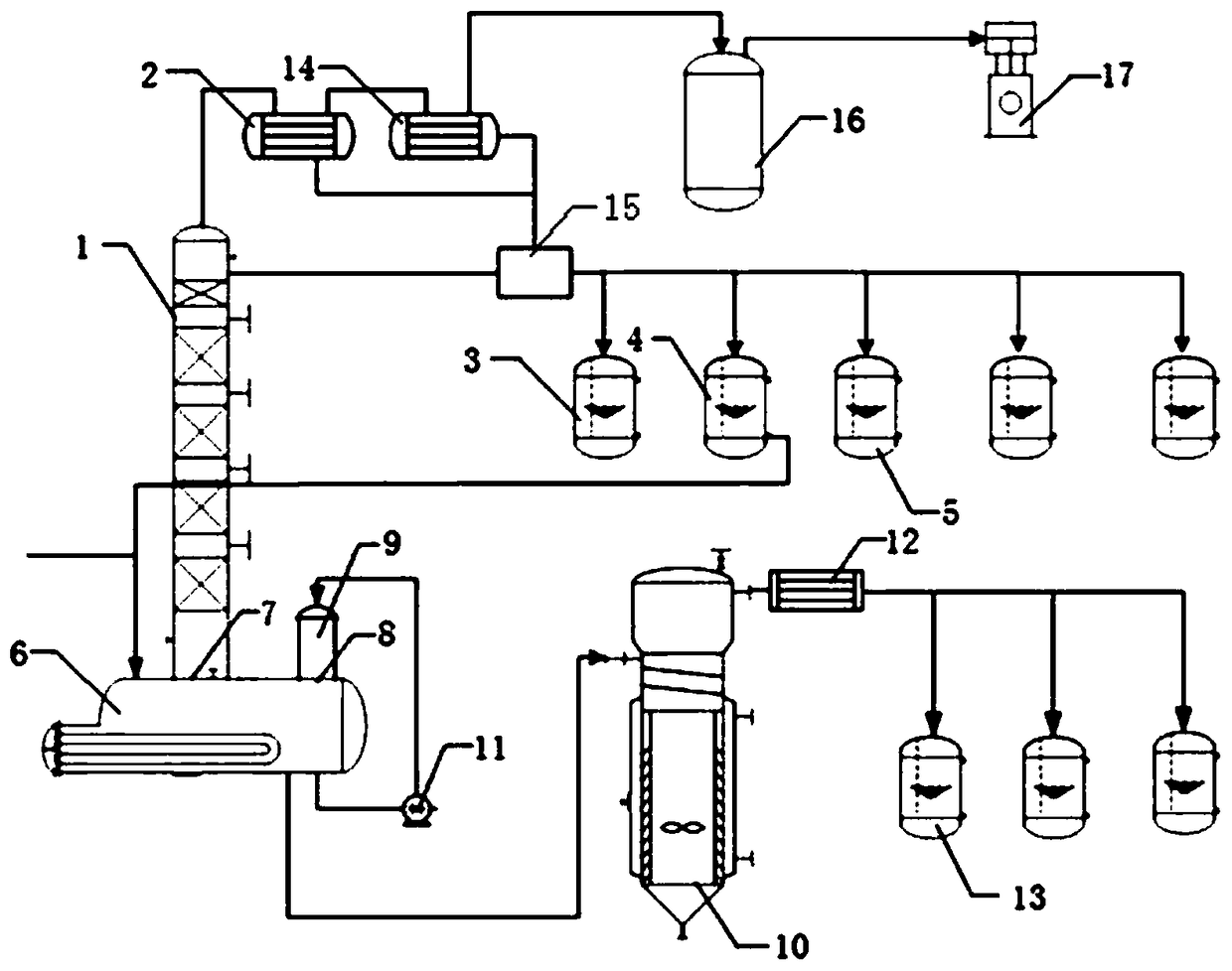 Recycling device for solvents with high viscosity in dangerous waste treatment field, skid-mounted structure and method thereof