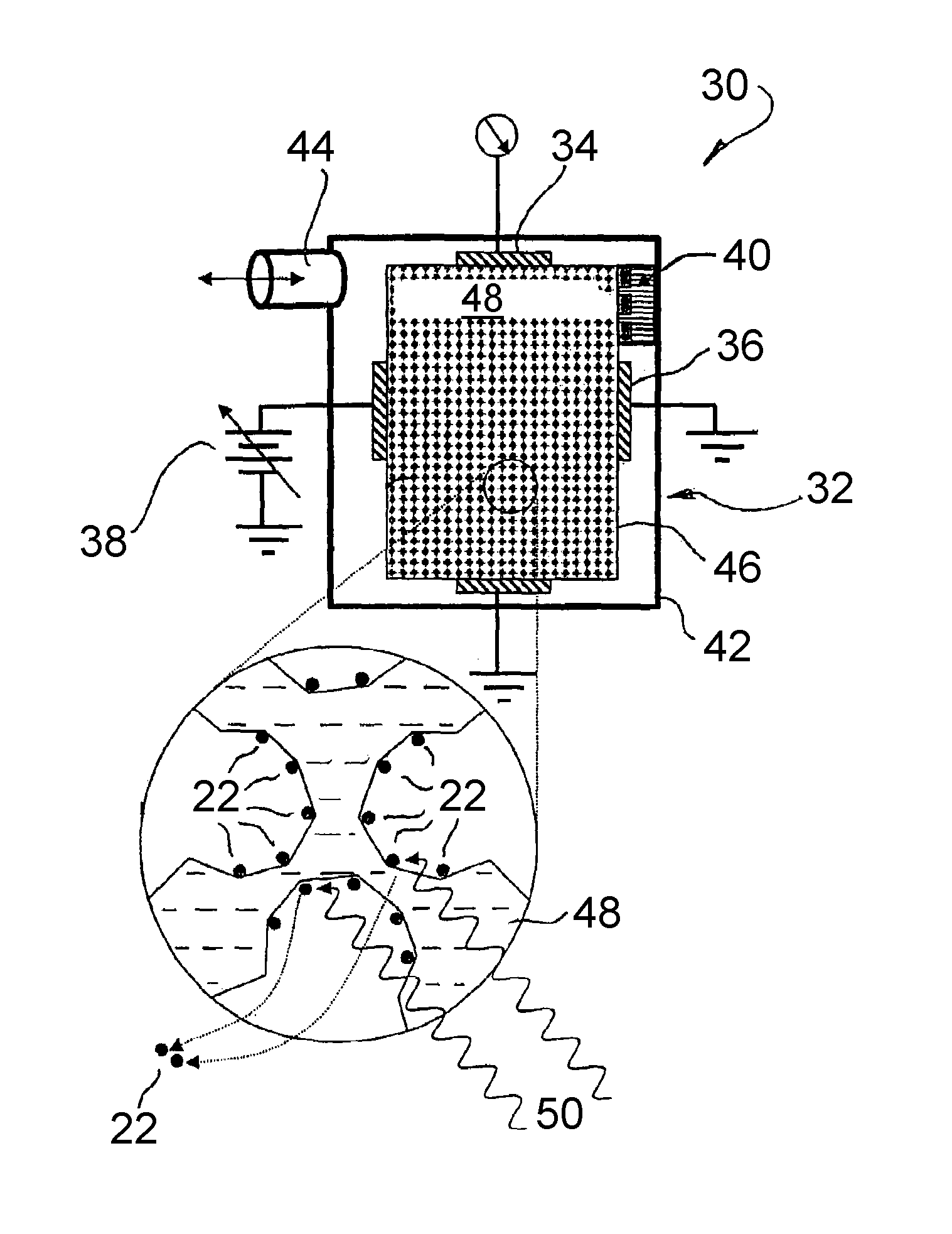 System, methods and materials for storing and retrieving hydrogen