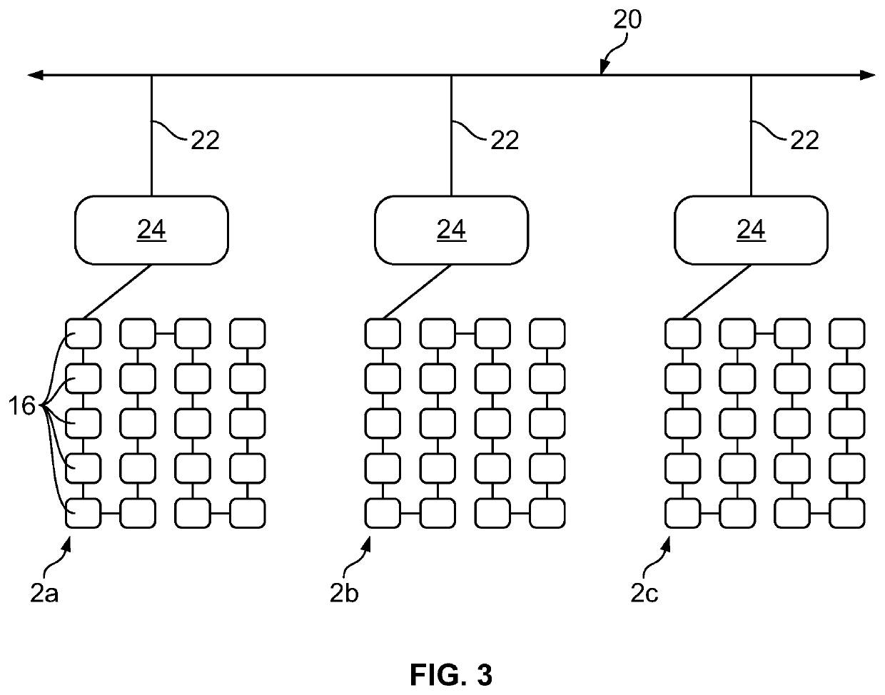 Systems and methods of distributed printing or use with automated robotic sorting