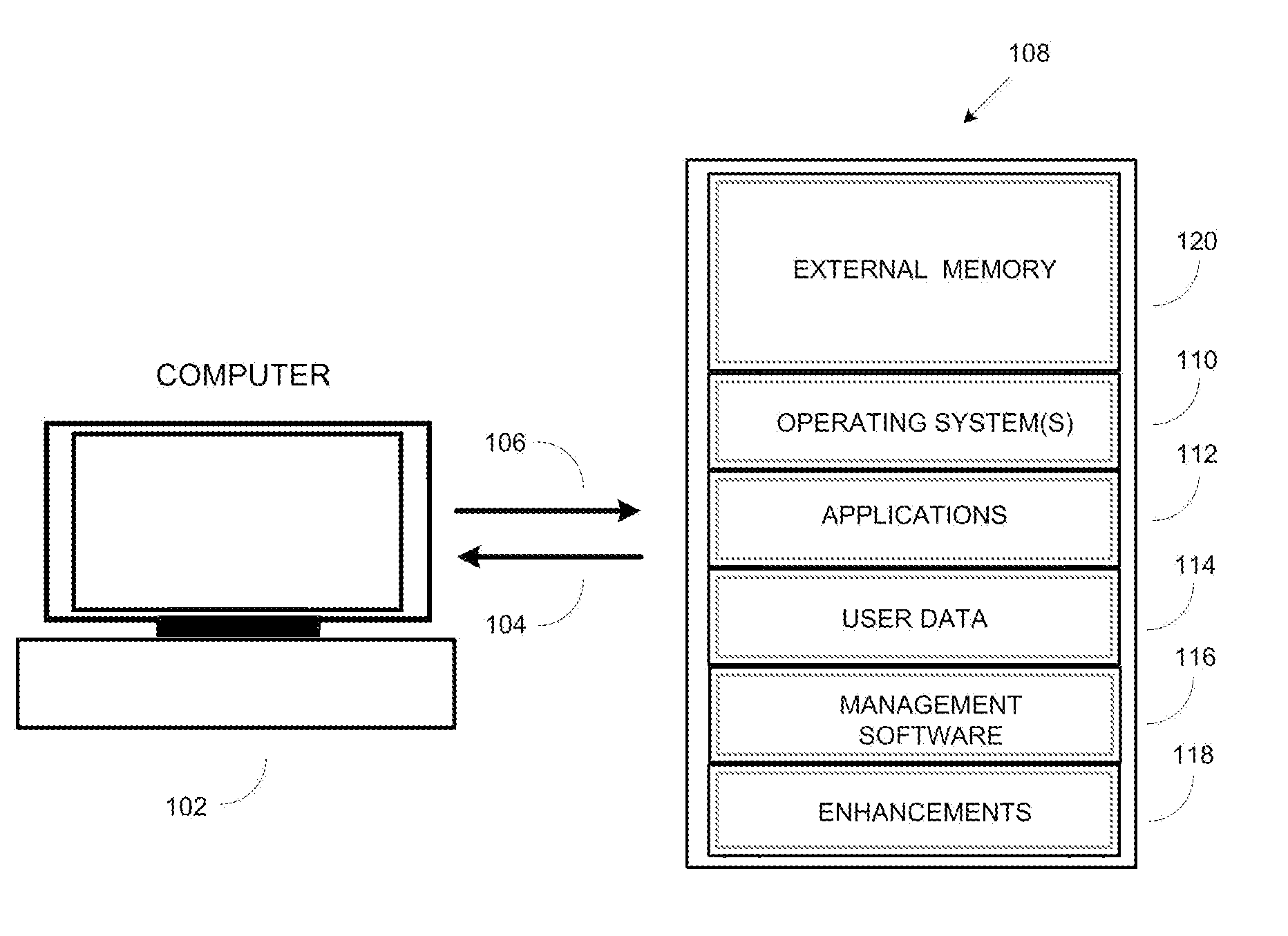 Portable memory drive with portable applications and cross-computer system management application