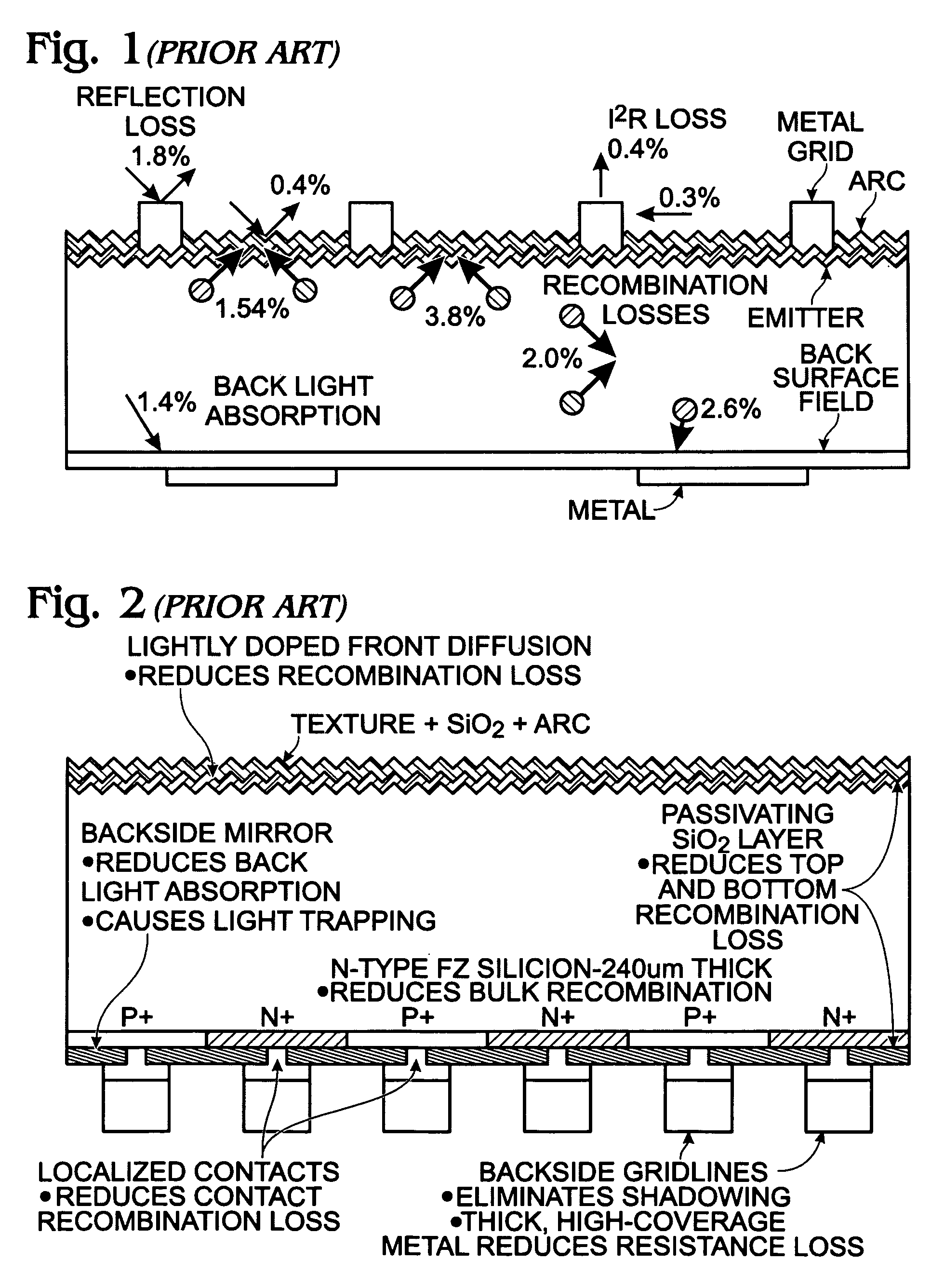 Single heterojunction back contact solar cell