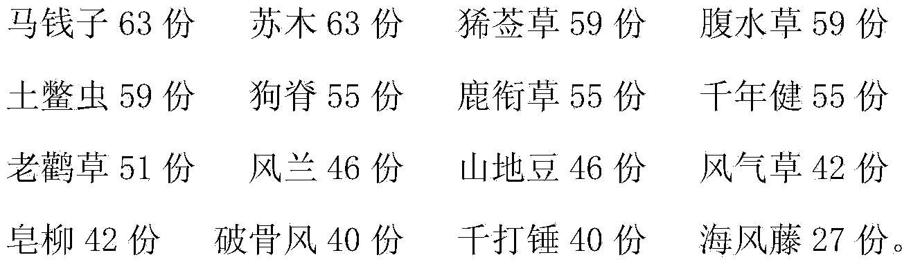 Chinese medicine preparation for treating cervical spondylosis and preparation method thereof