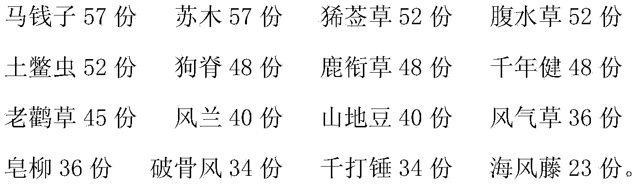 Chinese medicine preparation for treating cervical spondylosis and preparation method thereof