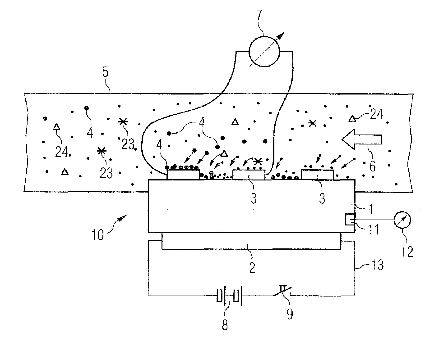 Method for the on-board functional diagnosis of a soot sensor in a motor vehicle and/or for the detection of further constituents in the soot