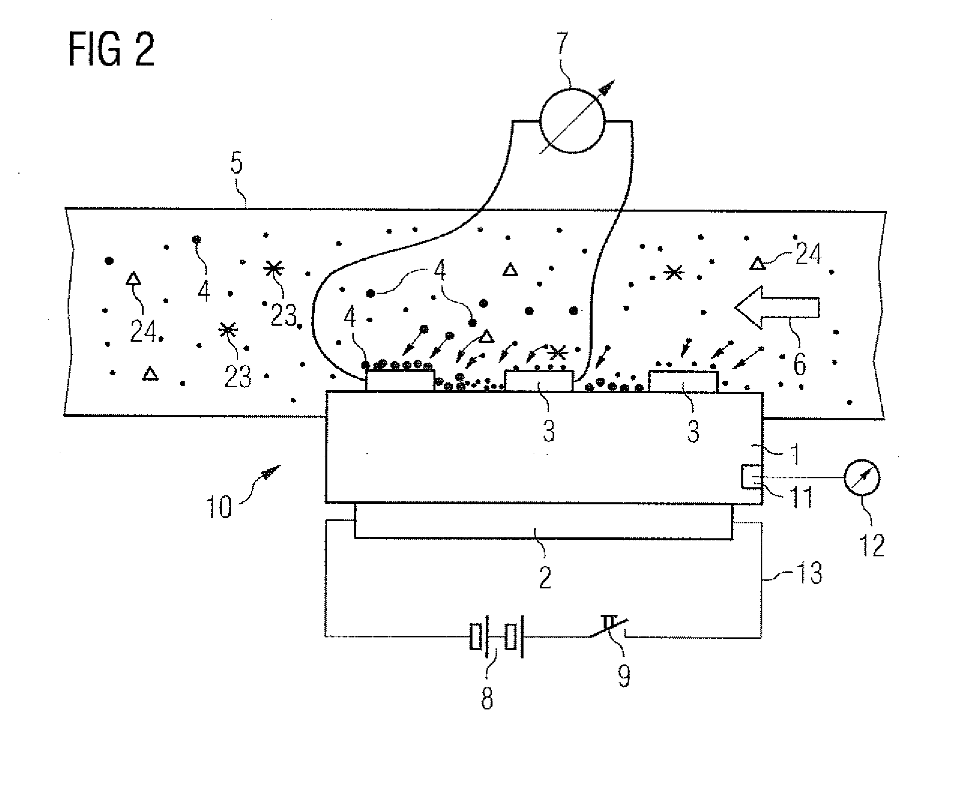 Method for the on-board functional diagnosis of a soot sensor in a motor vehicle and/or for the detection of further constituents in the soot