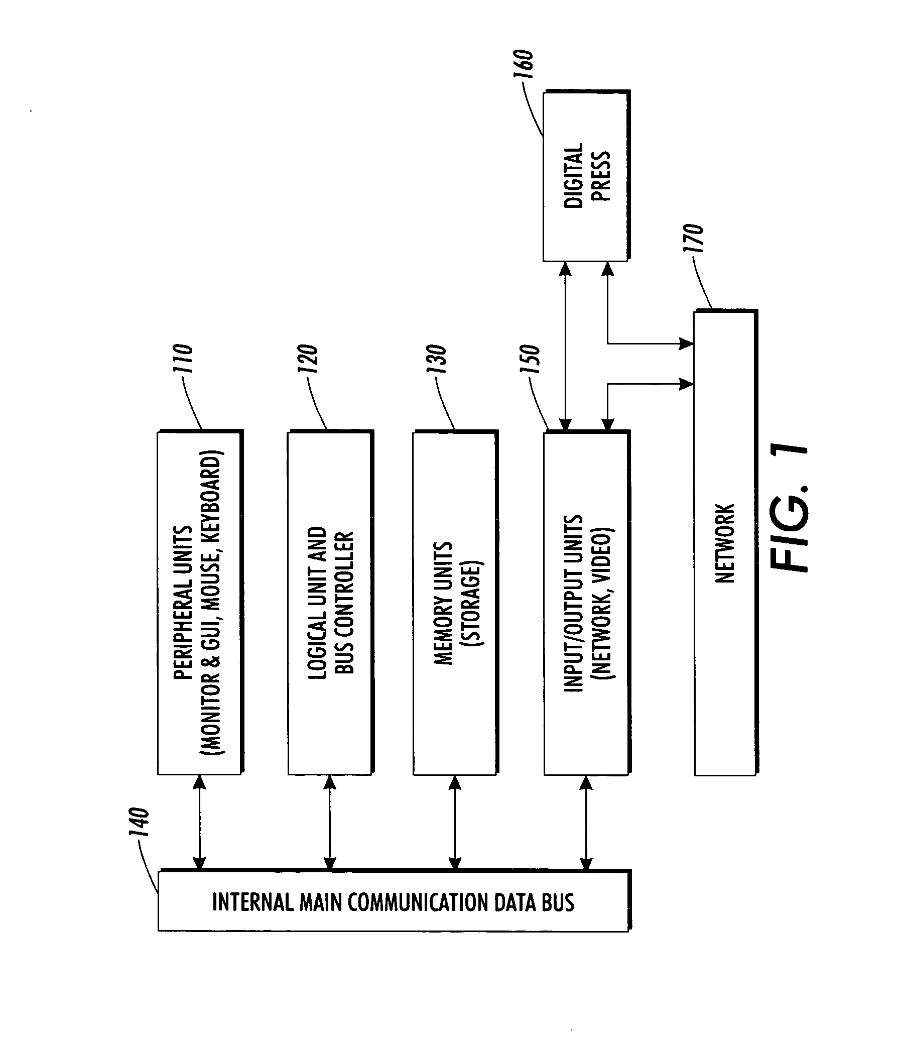 Electronic format file content sensitive user interface