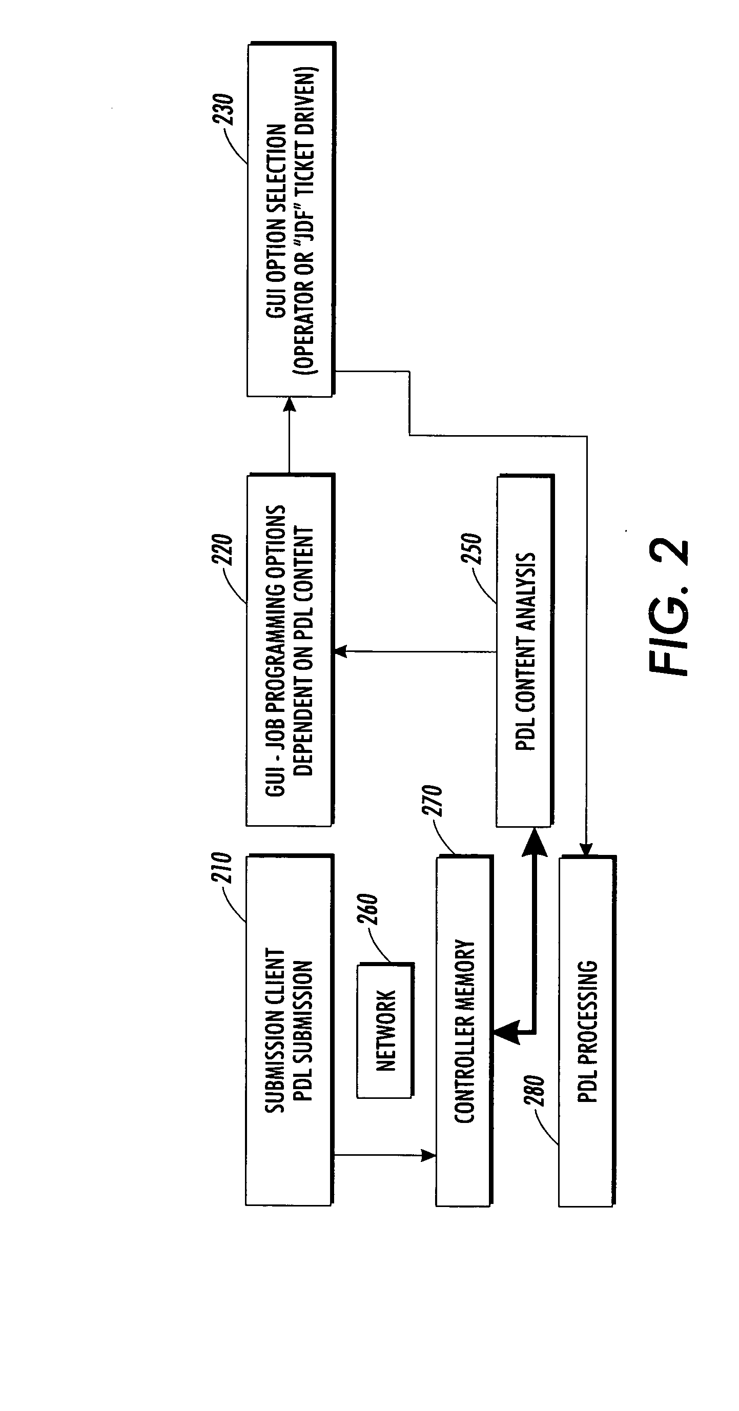 Electronic format file content sensitive user interface