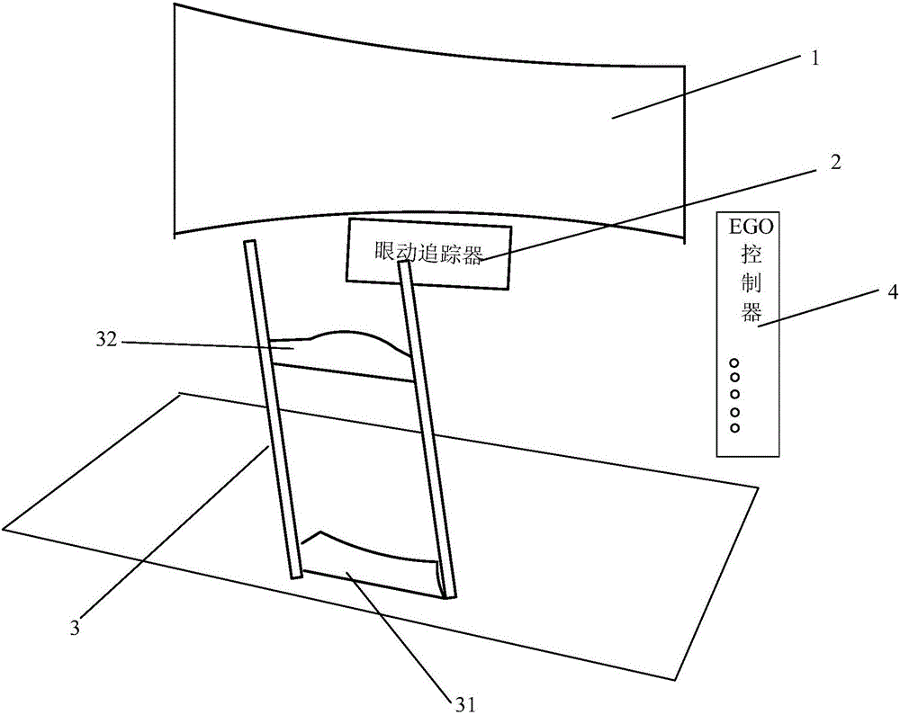 Training instrument of extraocular muscle neurofeedback muscle and control method thereof