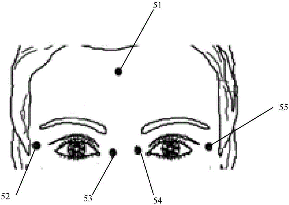 Training instrument of extraocular muscle neurofeedback muscle and control method thereof