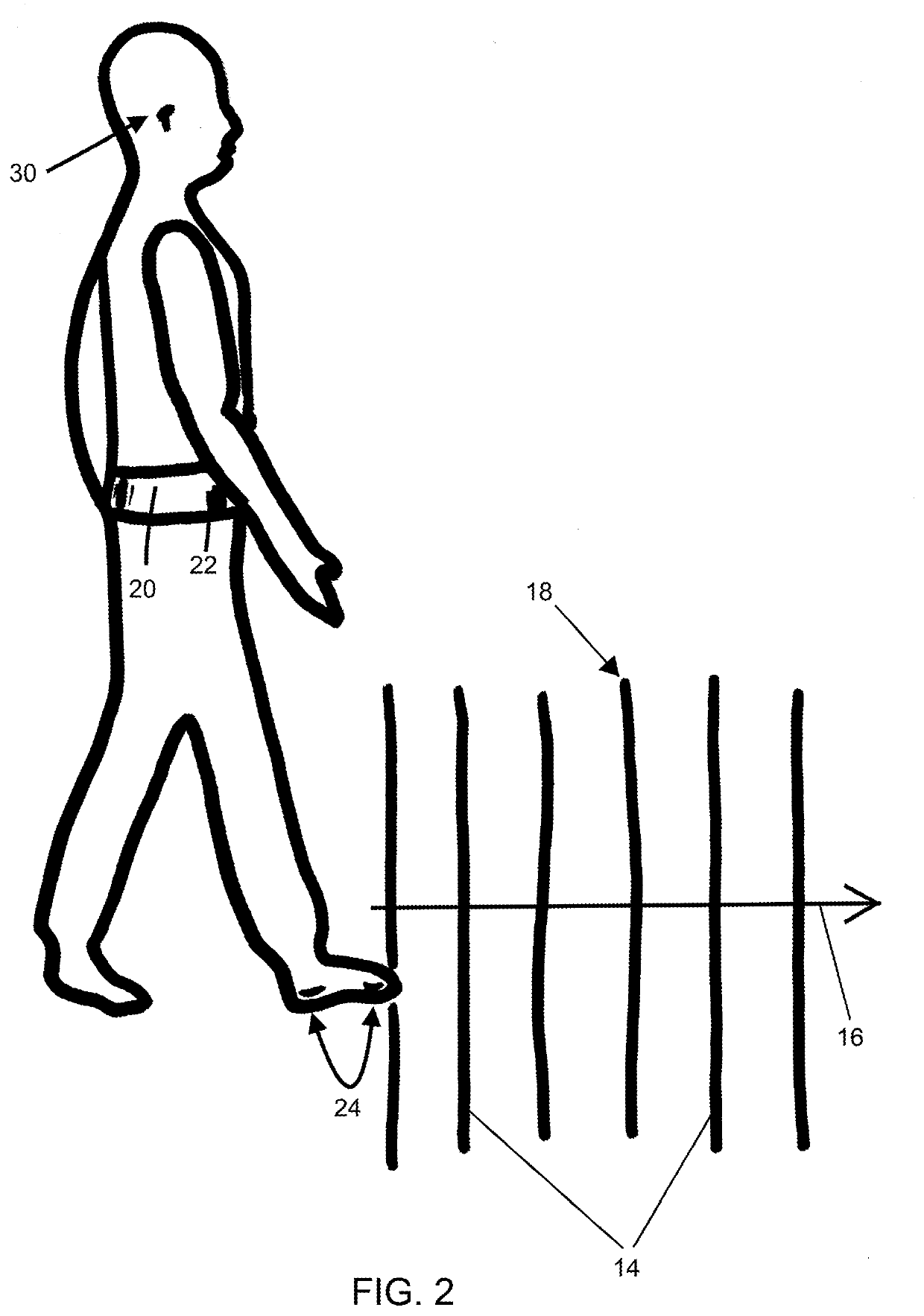 Gait facilitation and feedback method and system