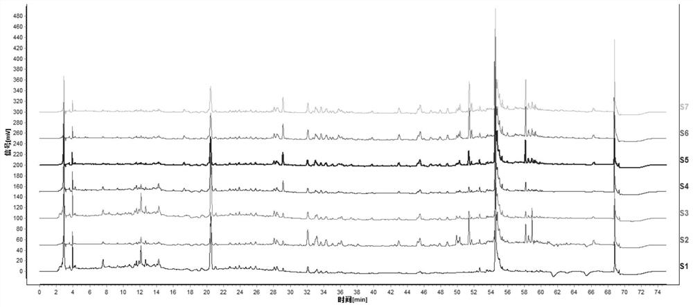 Preparation method and quality control method of physalis alkekengi extract with anti-inflammatory effect