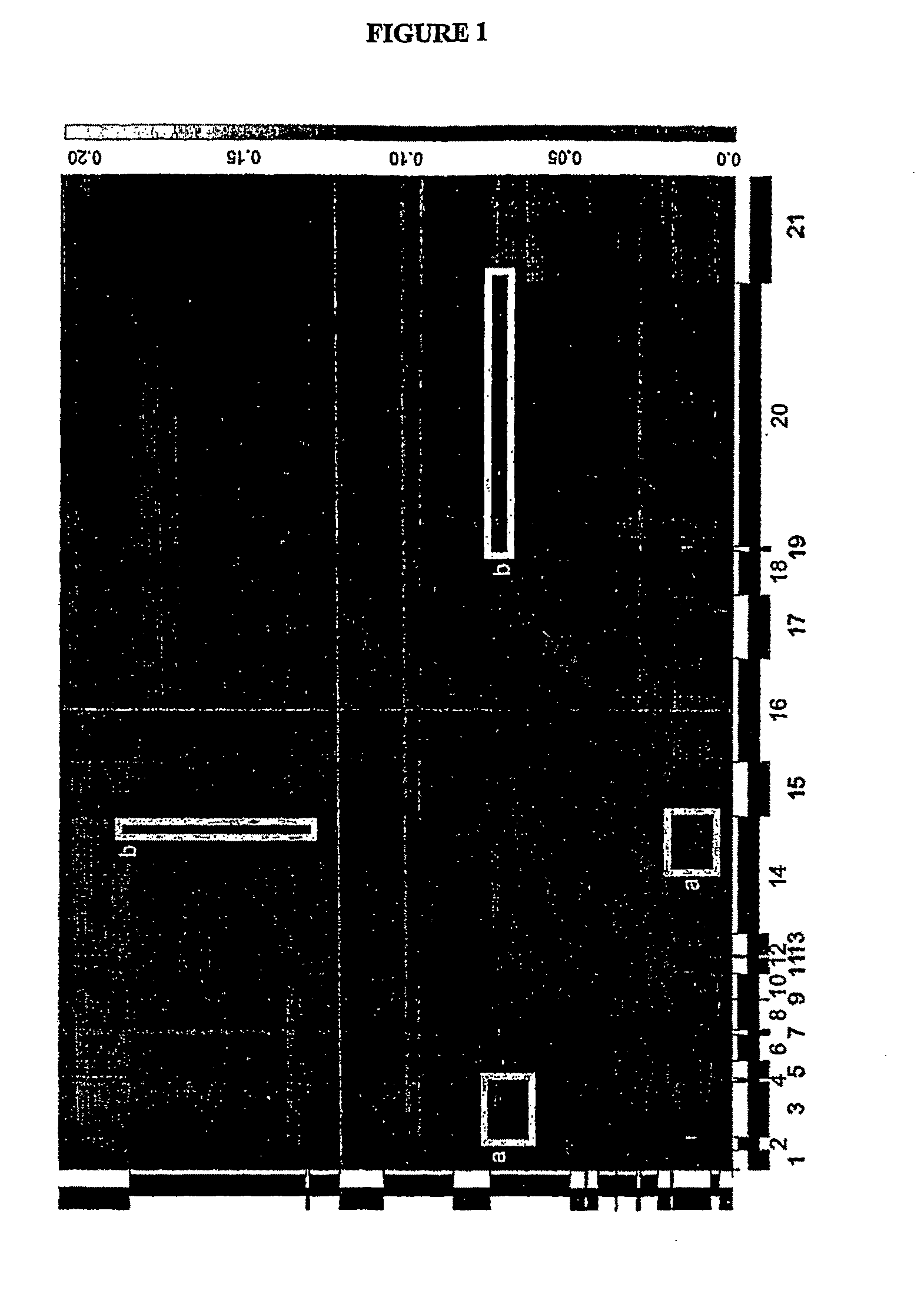 Methods For Data Classification