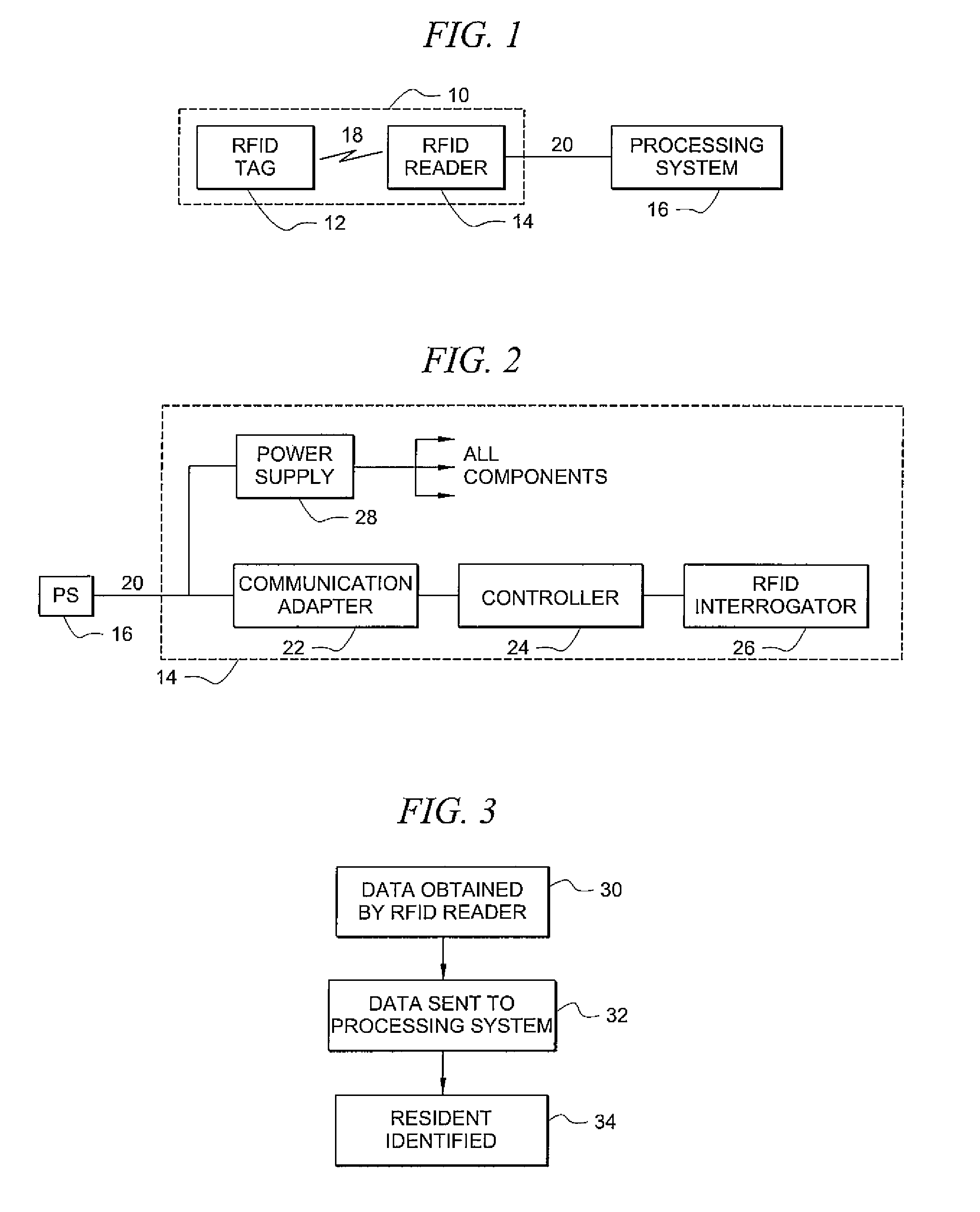 Systems and methods for radio frequency identification