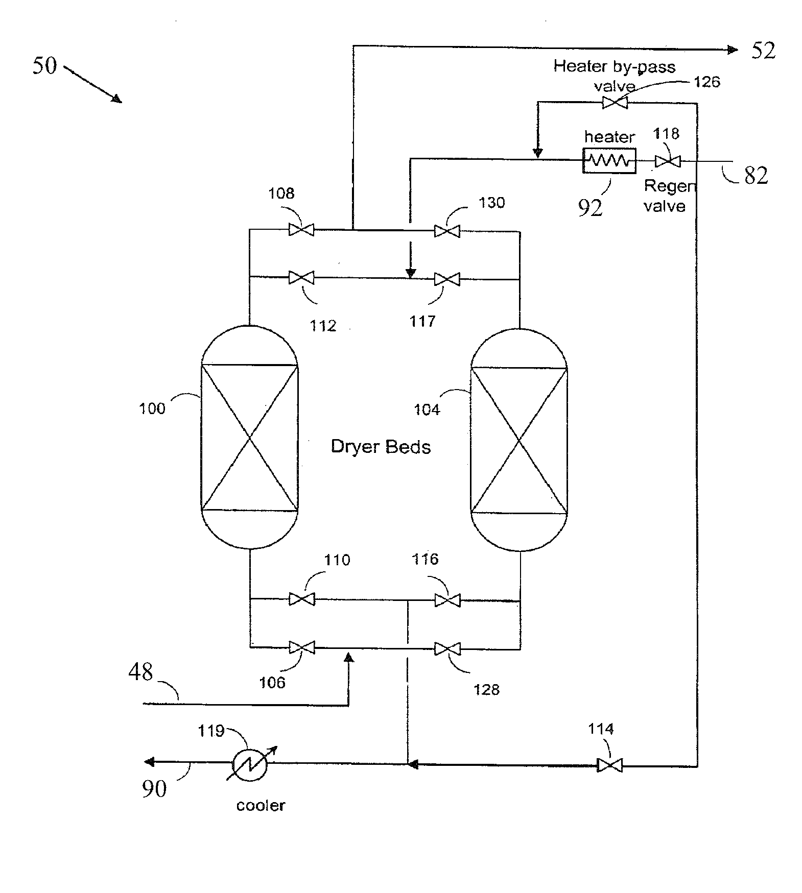 Recovery of carbon dioxide from flue gas