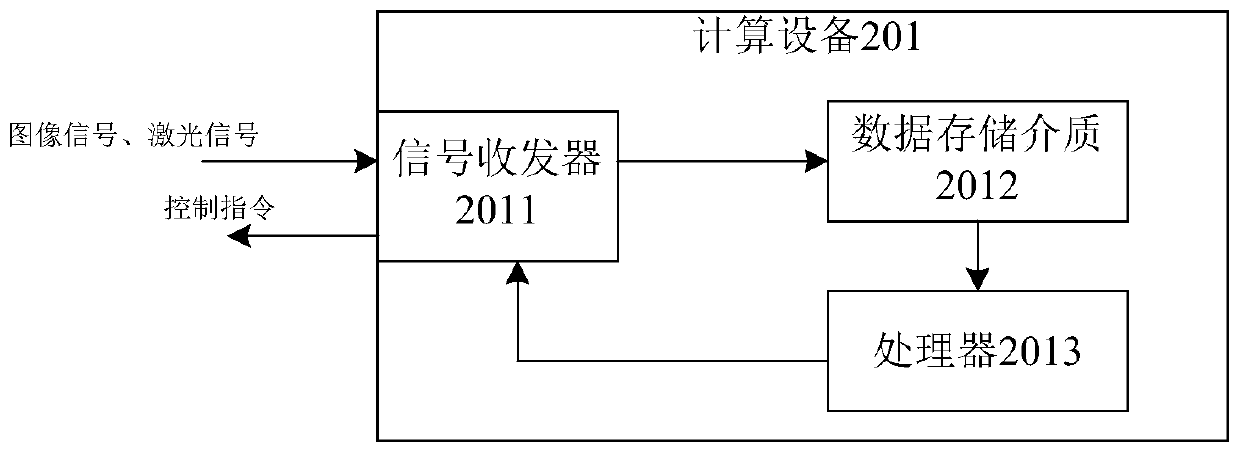 Precise shearing system for strip steel