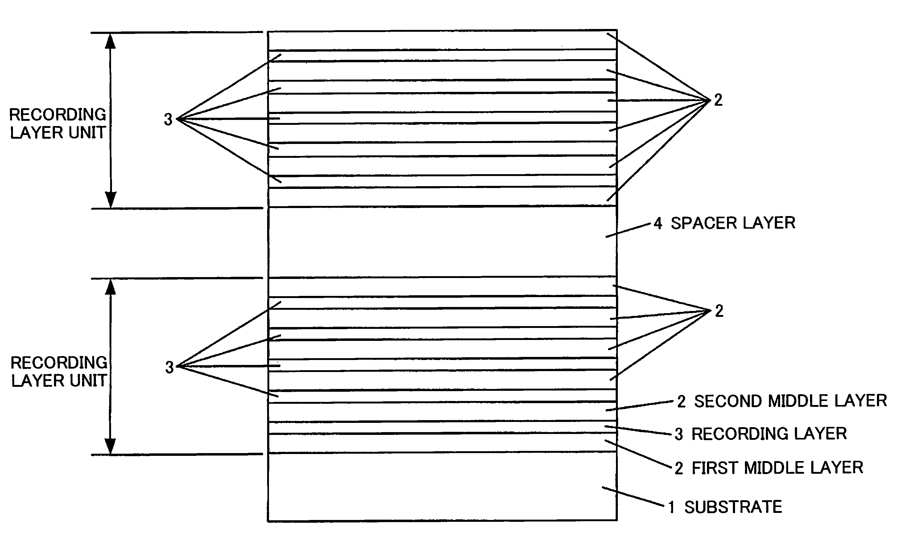 Multilayer optical information recording medium, optical head, and optical drive