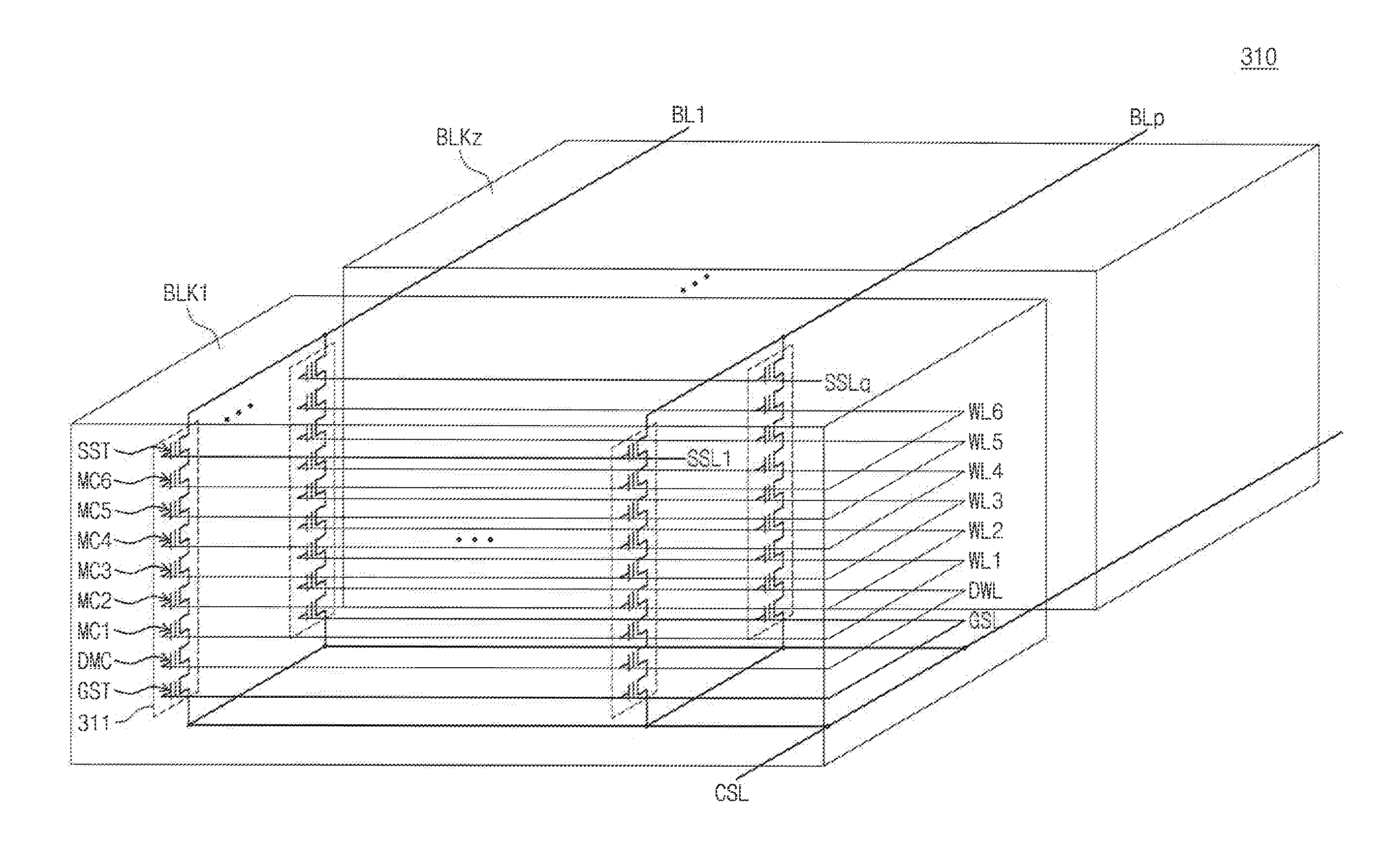 Nonvolatile memory device, storage device including the nonvolatile memory device, and operating method of the storage device