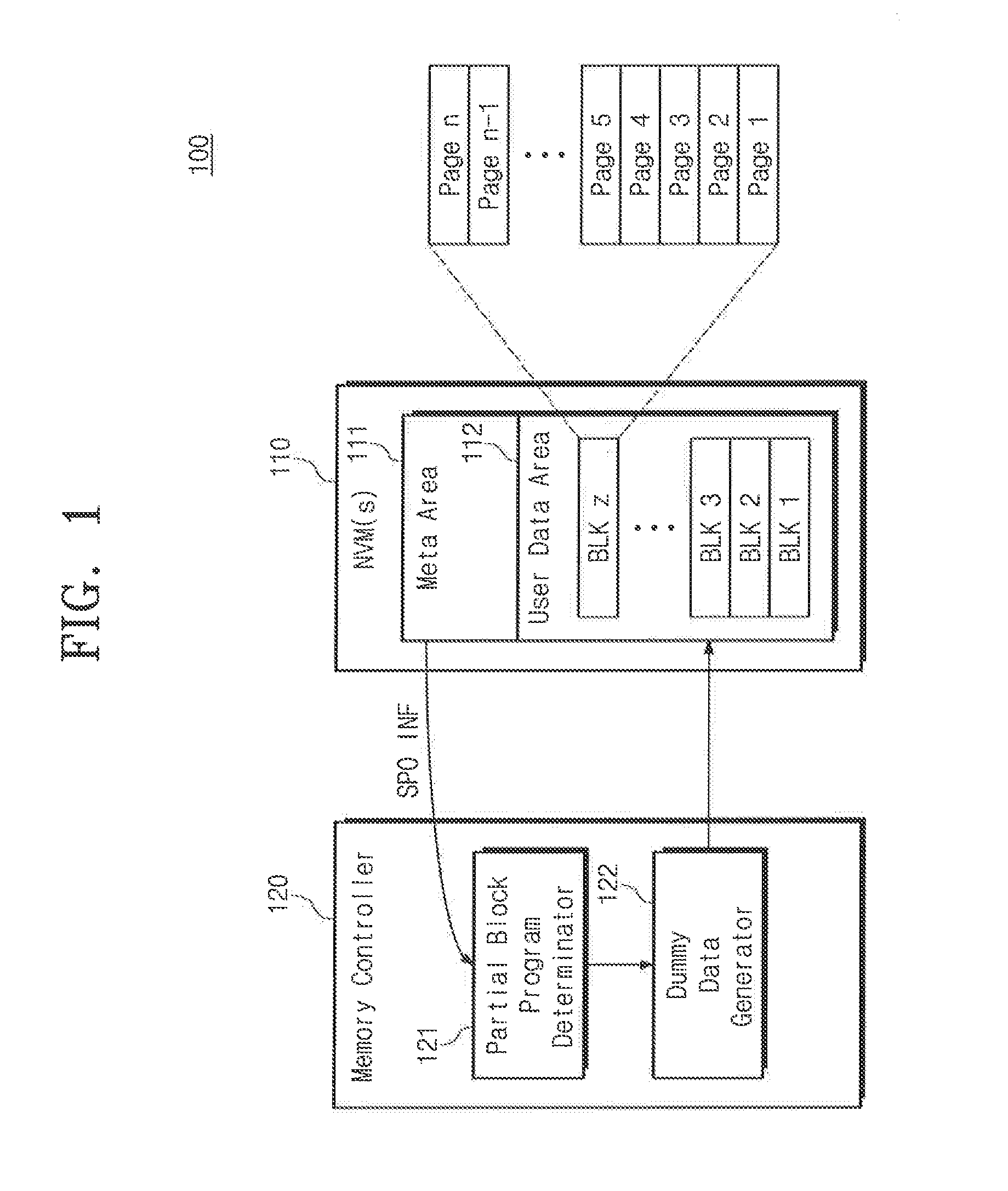 Nonvolatile memory device, storage device including the nonvolatile memory device, and operating method of the storage device