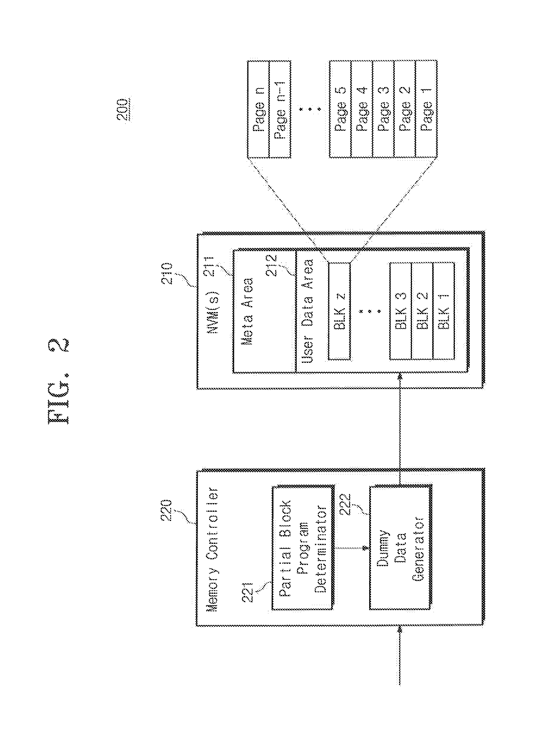 Nonvolatile memory device, storage device including the nonvolatile memory device, and operating method of the storage device