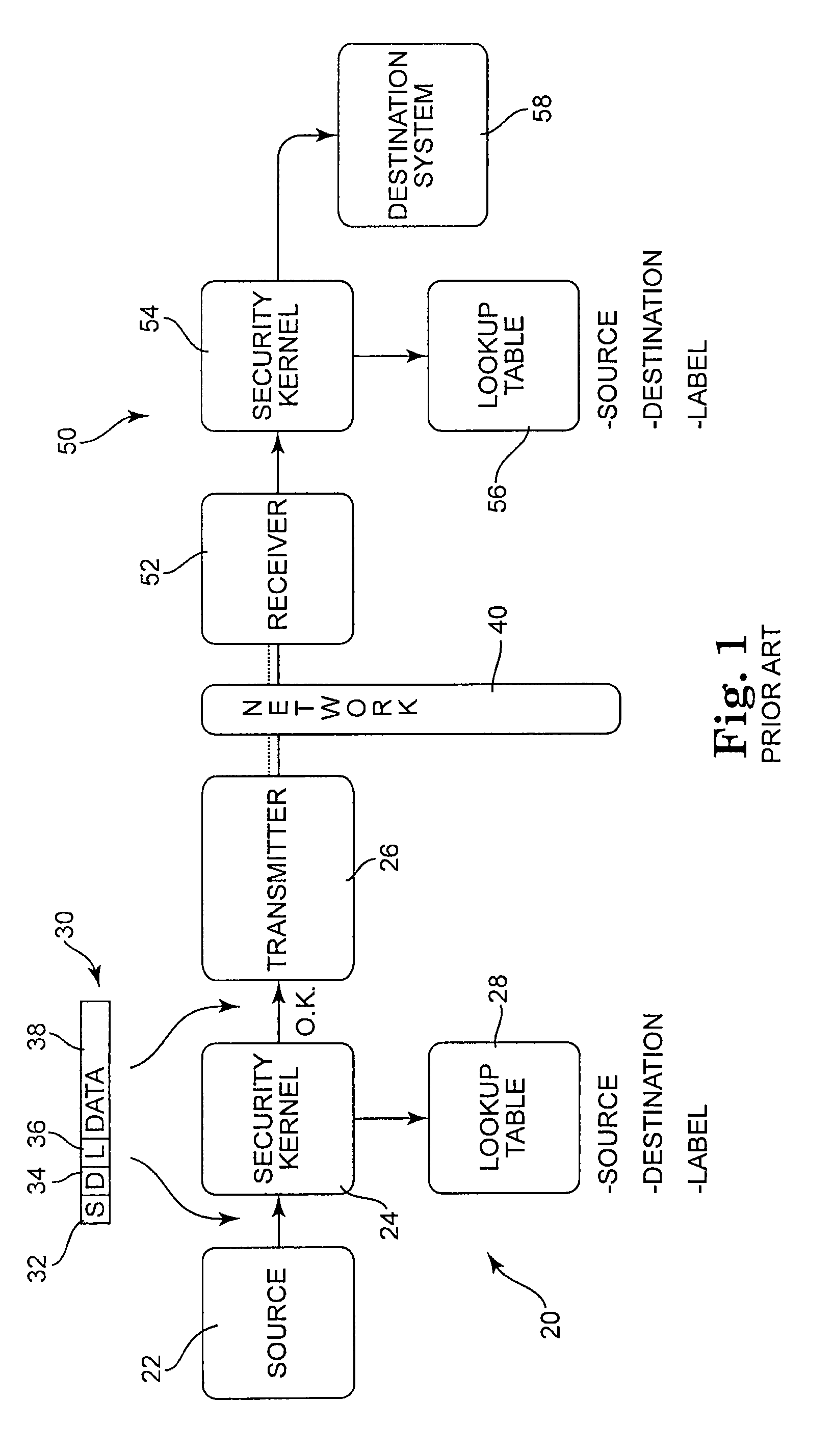 Security message filtering using OCDMA encoding