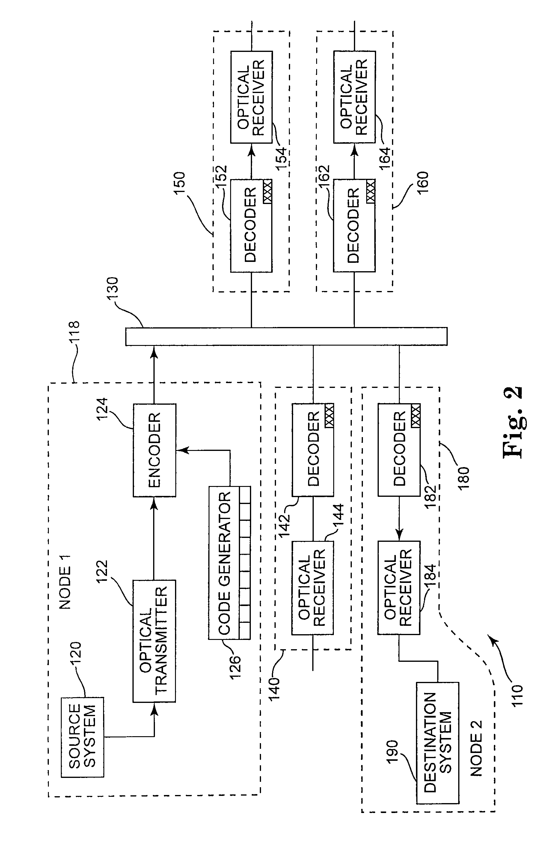 Security message filtering using OCDMA encoding