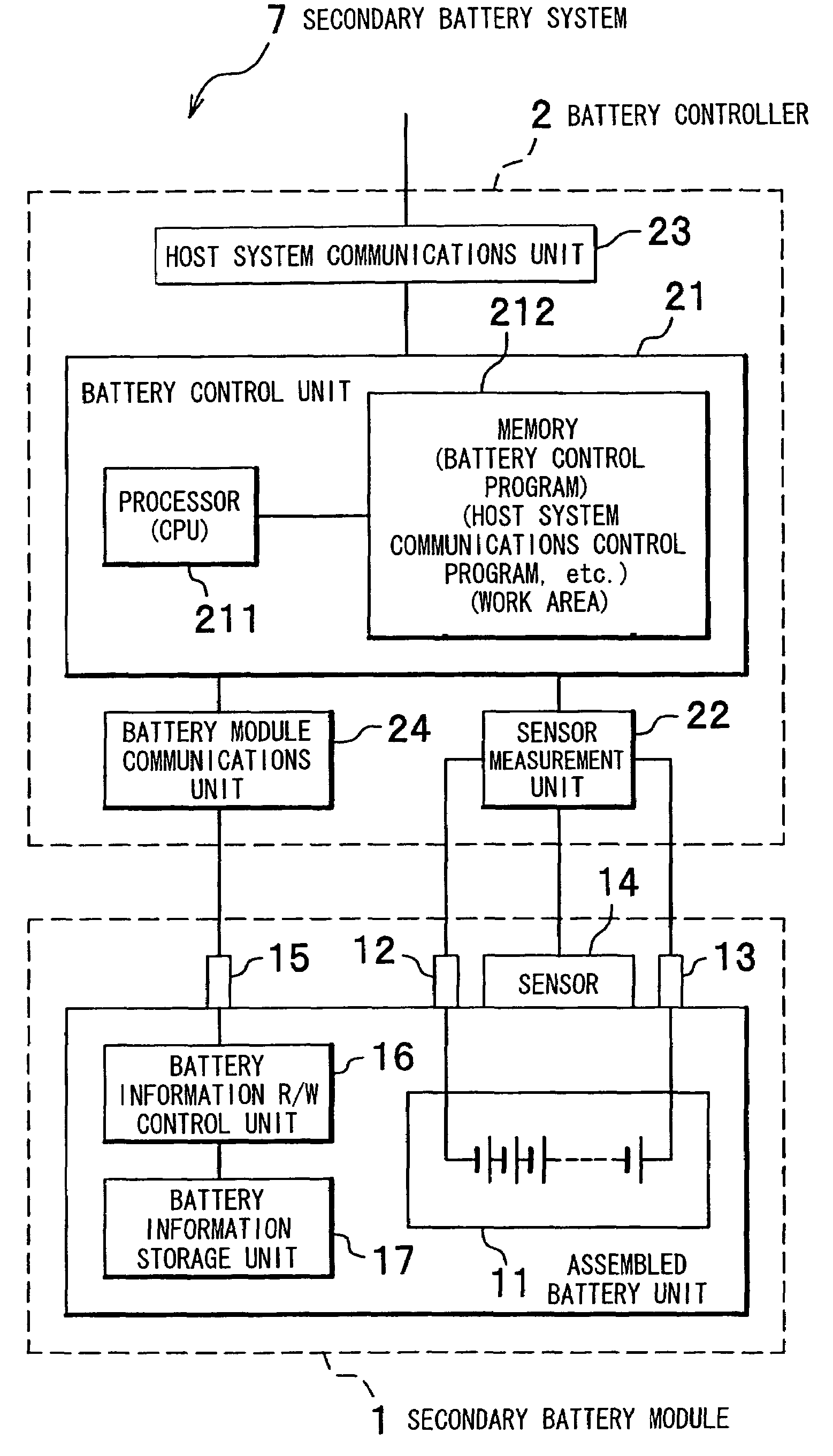 Secondary battery module, battery information management device, battery information management system, secondary battery reuse system, secondary battery recovery and sales system, secondary battery reuse method, and secondary battery recovery and sales method