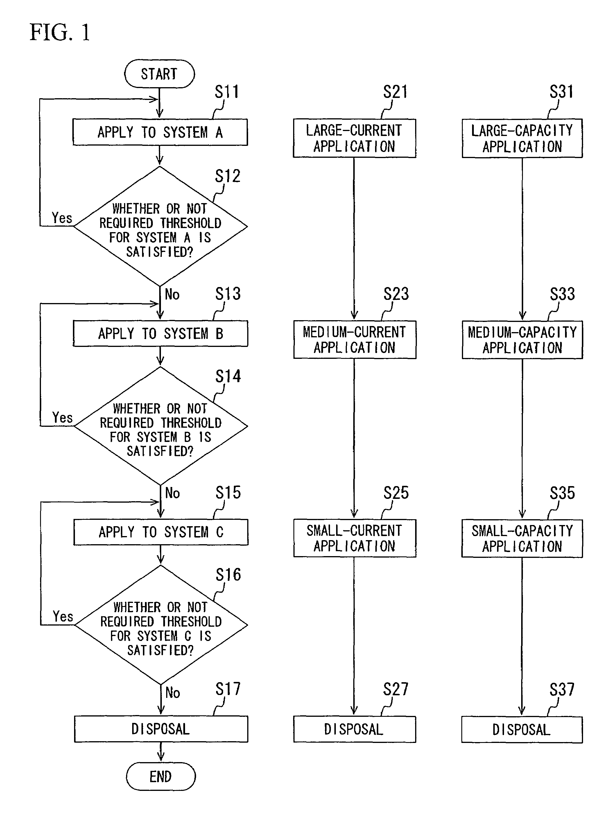 Secondary battery module, battery information management device, battery information management system, secondary battery reuse system, secondary battery recovery and sales system, secondary battery reuse method, and secondary battery recovery and sales method