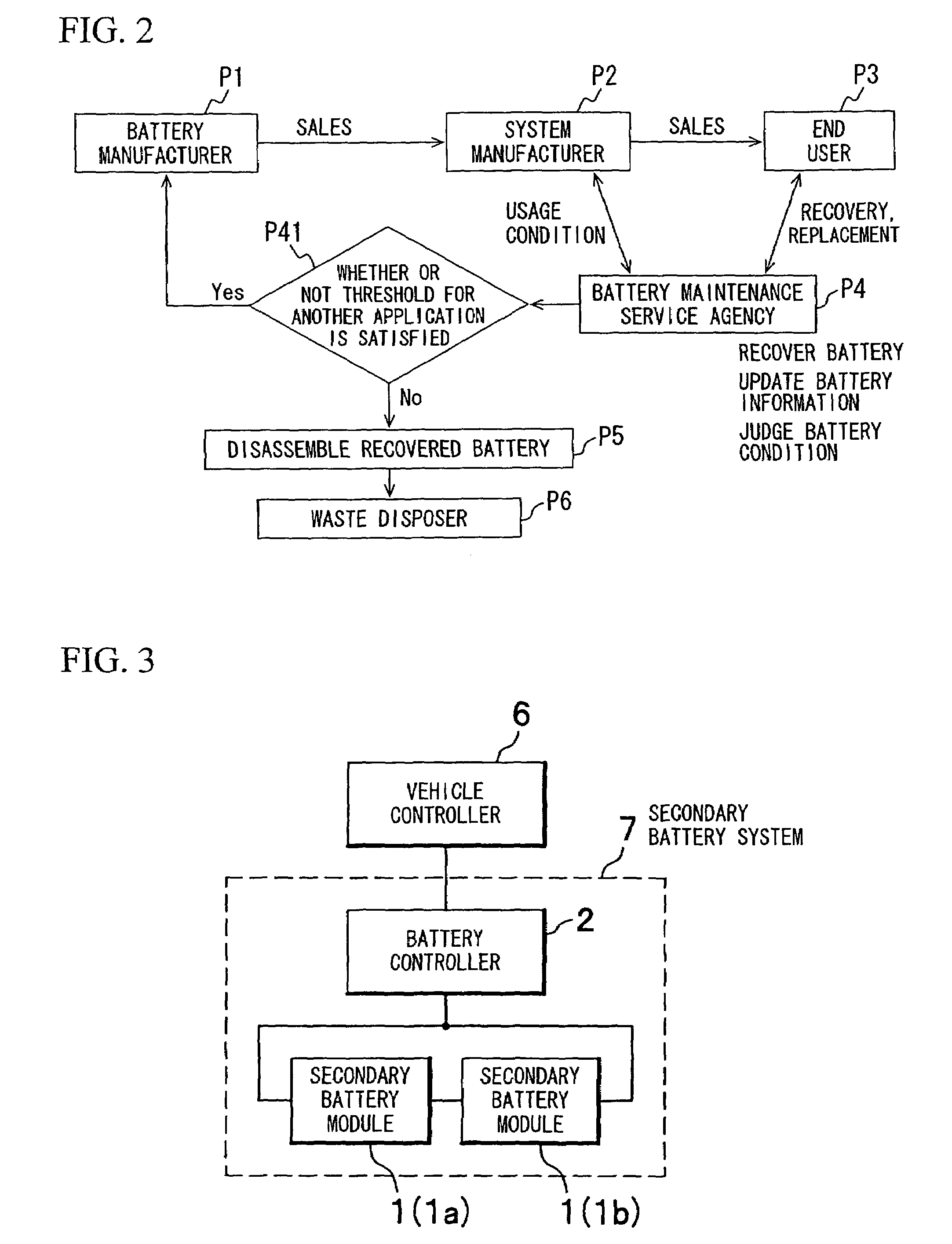 Secondary battery module, battery information management device, battery information management system, secondary battery reuse system, secondary battery recovery and sales system, secondary battery reuse method, and secondary battery recovery and sales method