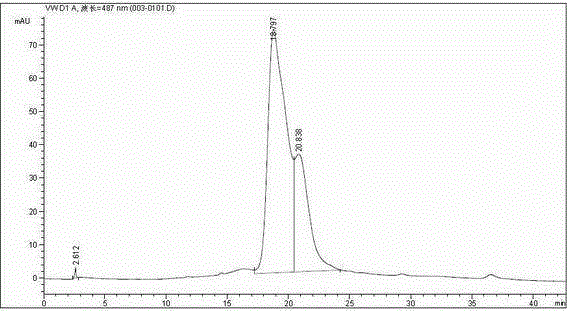 Rhodotorula mucilaginosa and application in fermentation production of carotenoid and oils