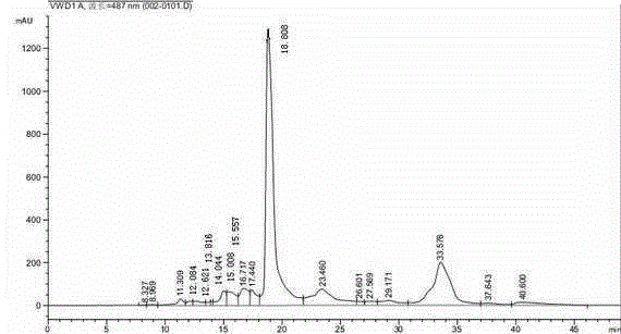 Rhodotorula mucilaginosa and application in fermentation production of carotenoid and oils