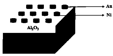 Preparation method of alumina medium-based microwave/radio frequency thin film capacitor