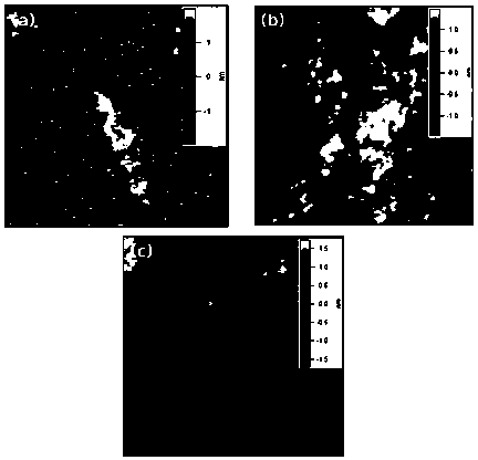 Preparation method of alumina medium-based microwave/radio frequency thin film capacitor