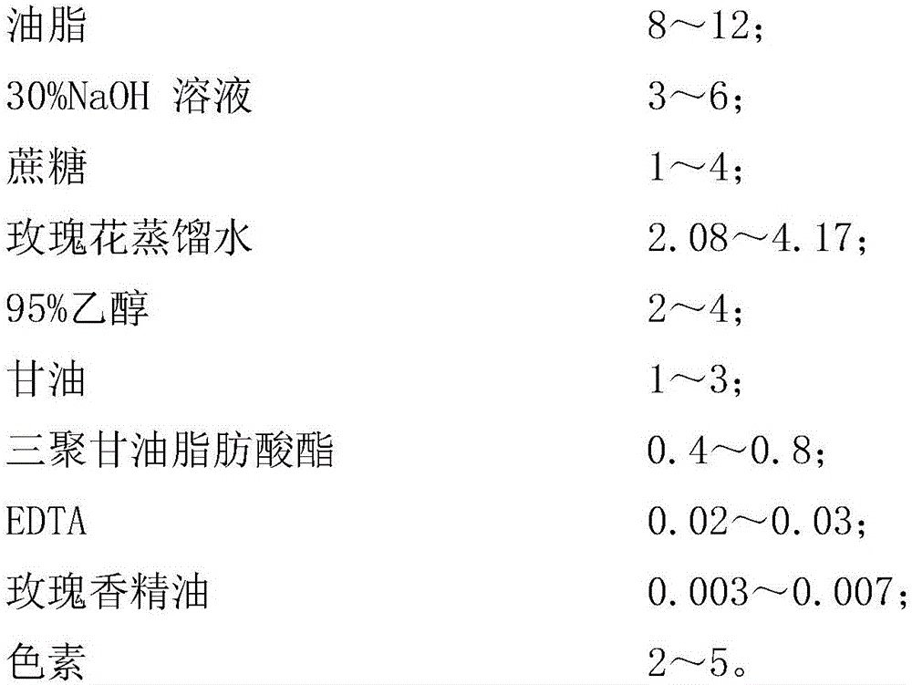 Transparent rose toilet soap and preparation method thereof