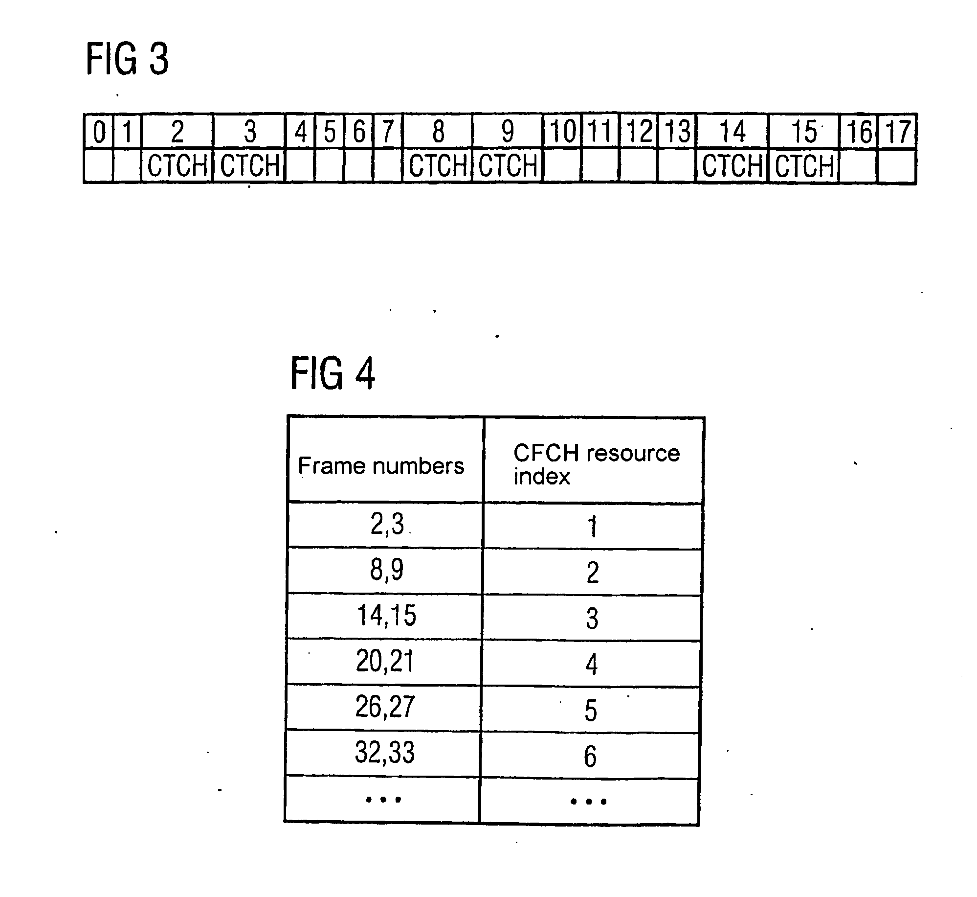 Method, subscriber device and radio communication system for transmitting user data messages