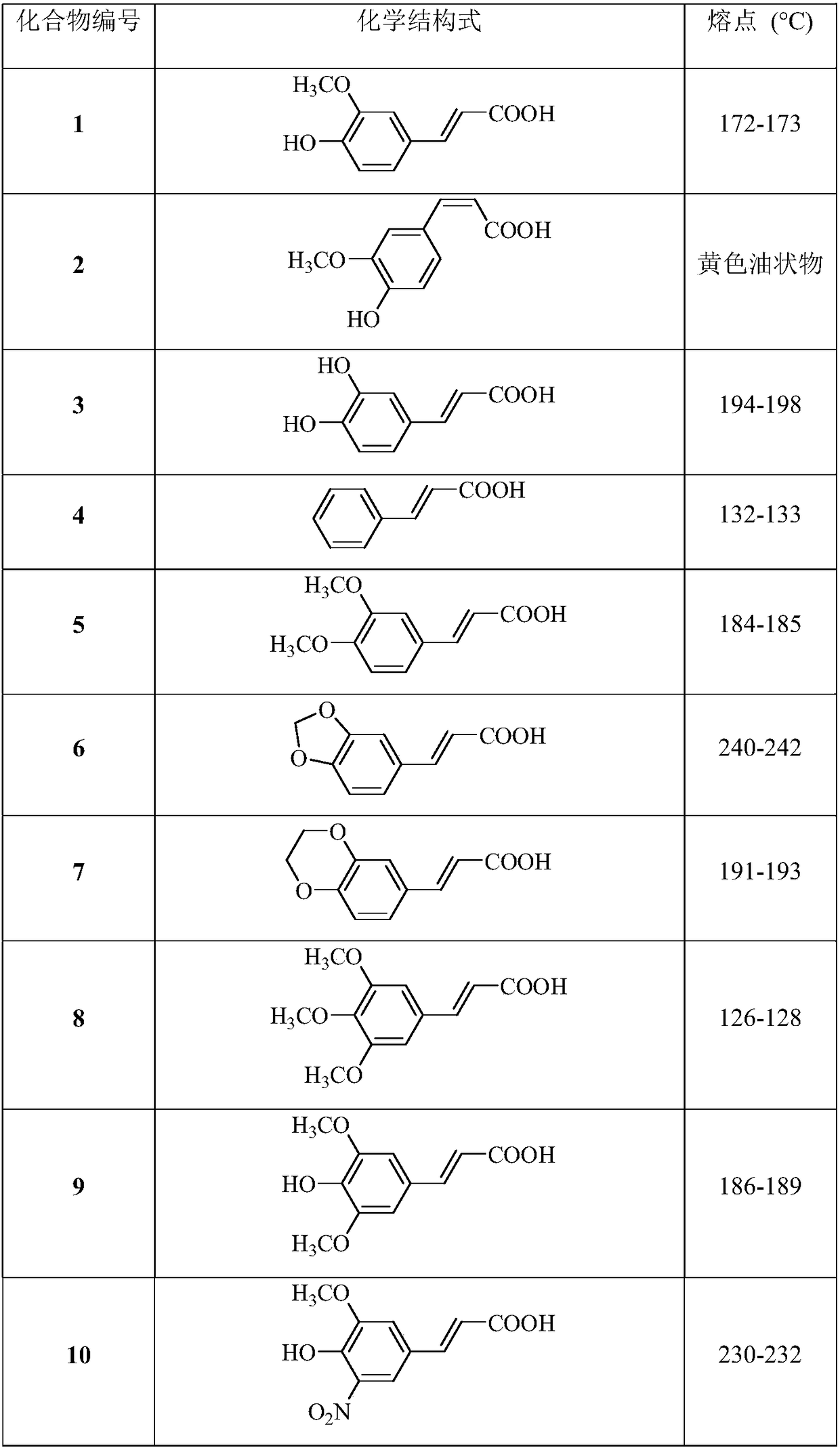 Anti-plant virus seed coating agent and application thereof