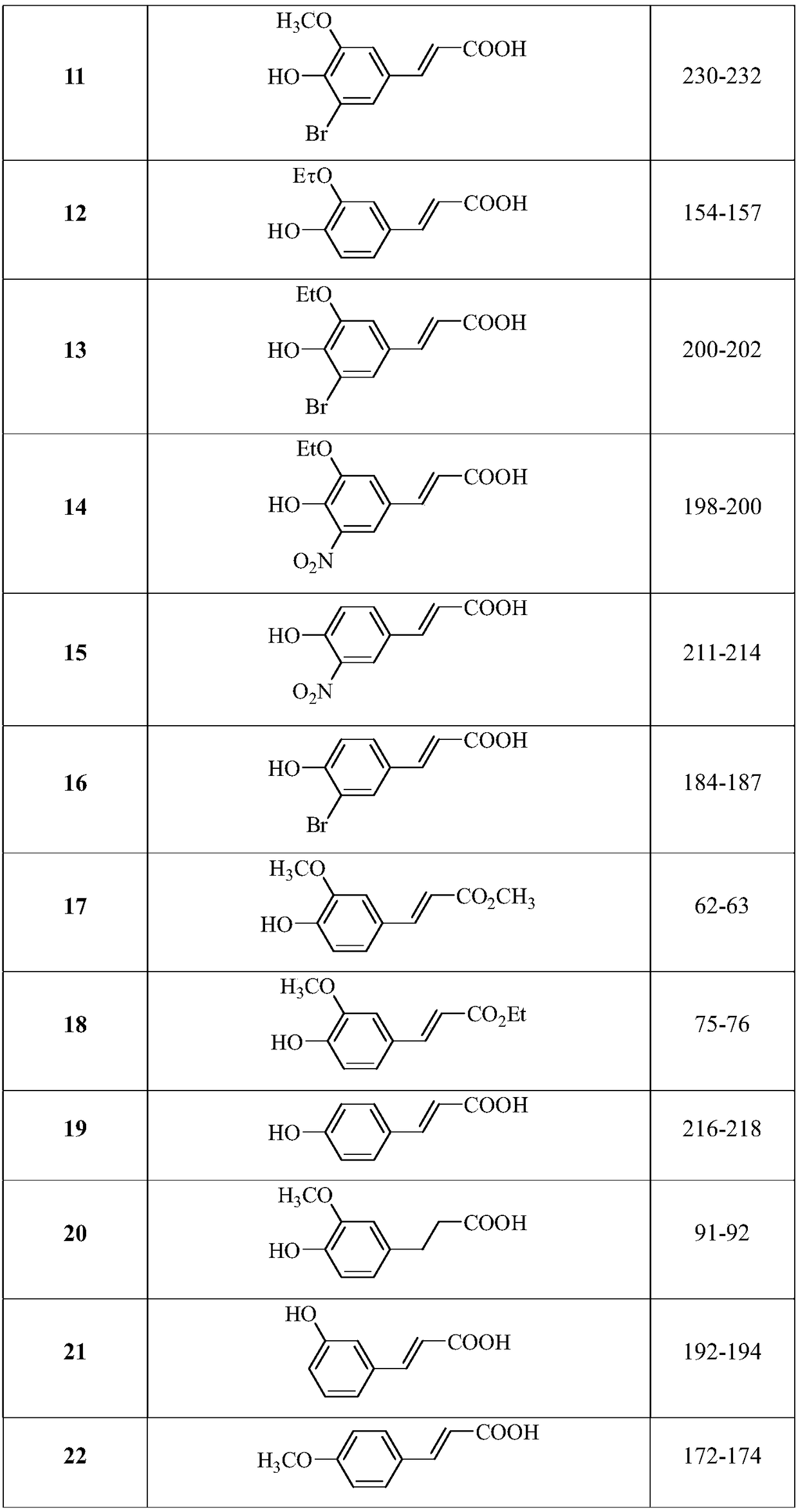 Anti-plant virus seed coating agent and application thereof