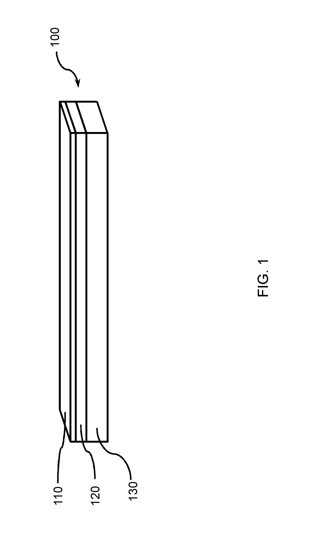 Method of laminating ultra-thin glass to non-glass substrates