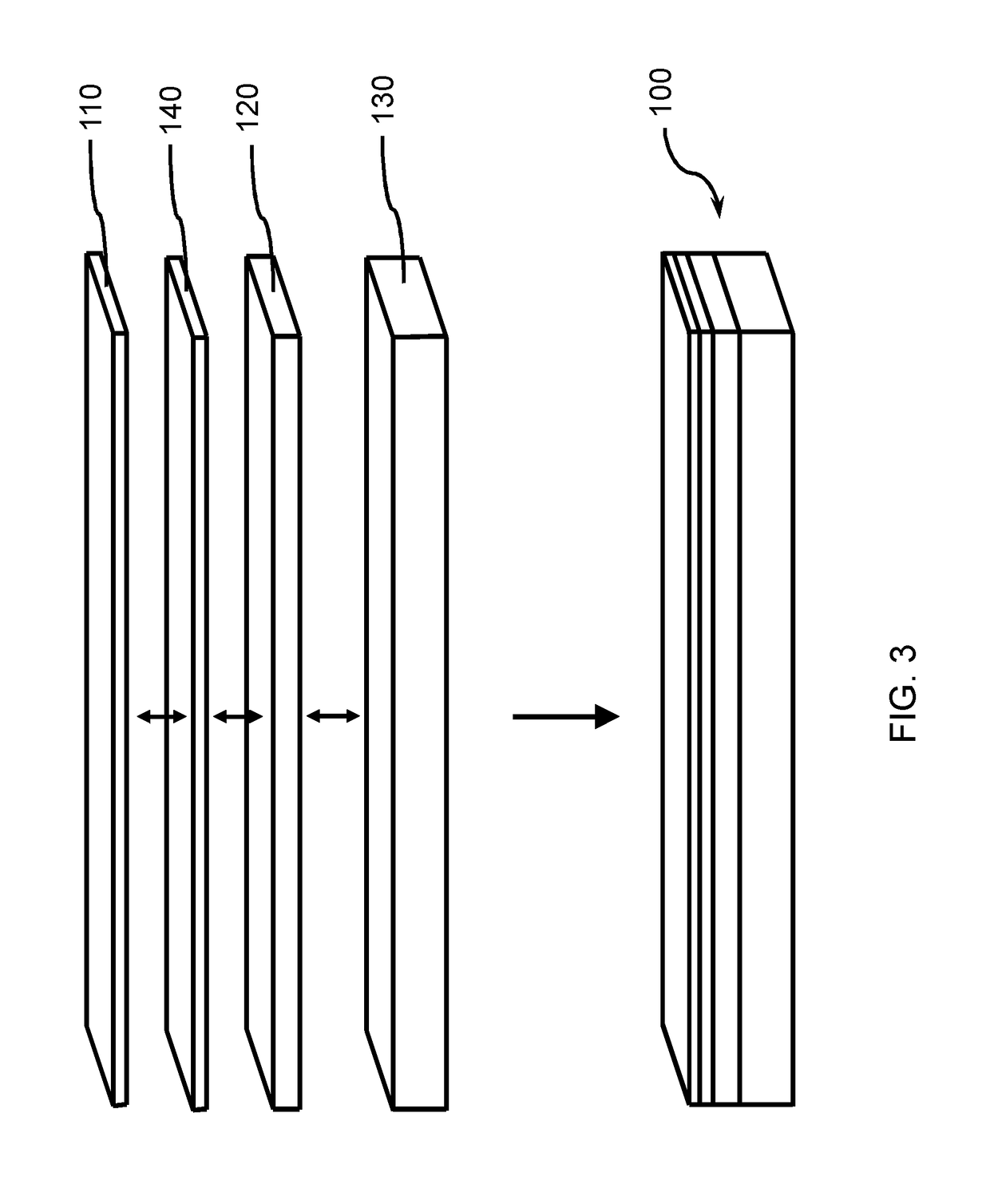 Method of laminating ultra-thin glass to non-glass substrates