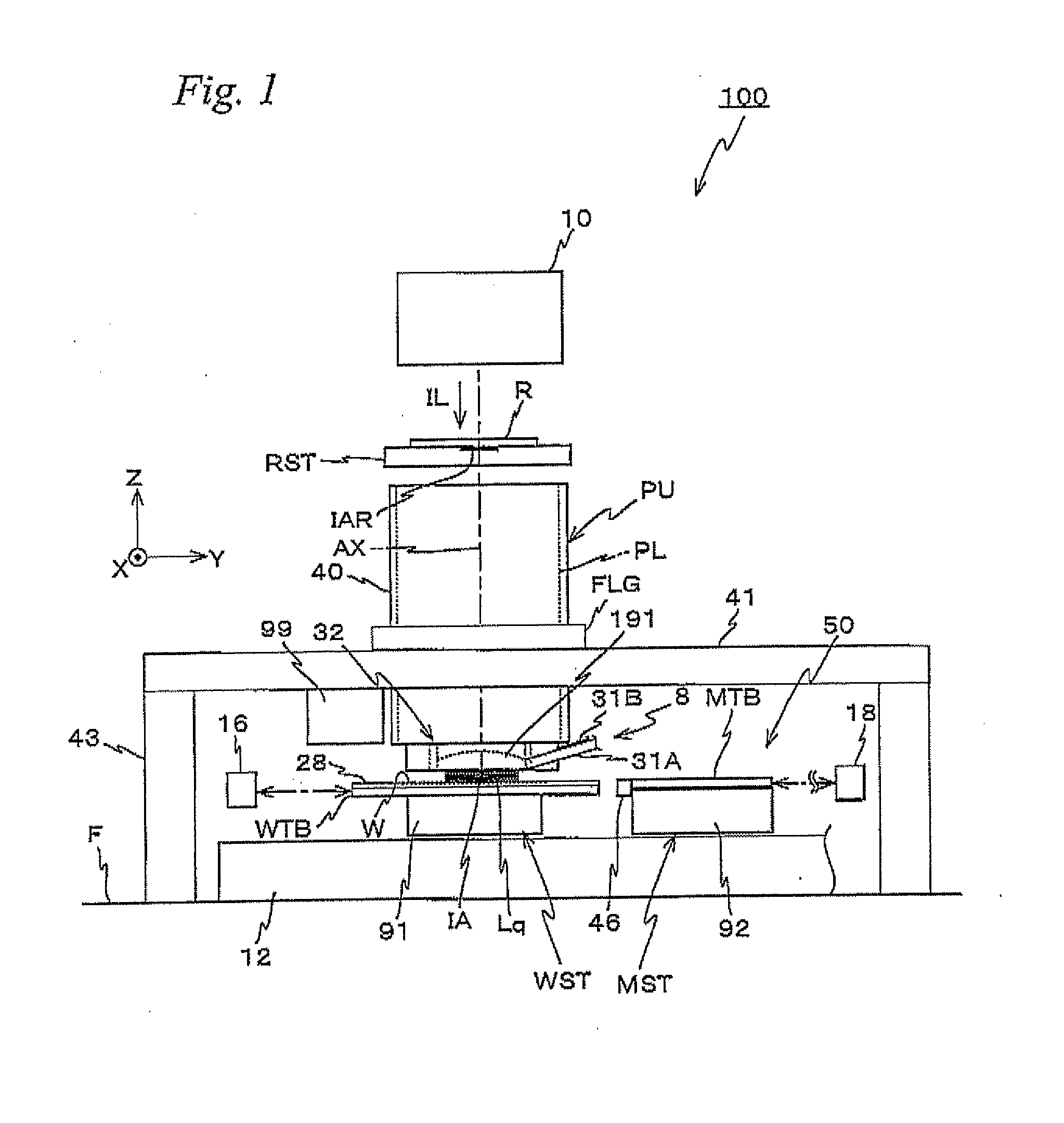 Holding apparatus, position detection apparatus and exposure apparatus, moving method, position detection method, exposure method, adjustment method of detection system and device manufacturing method