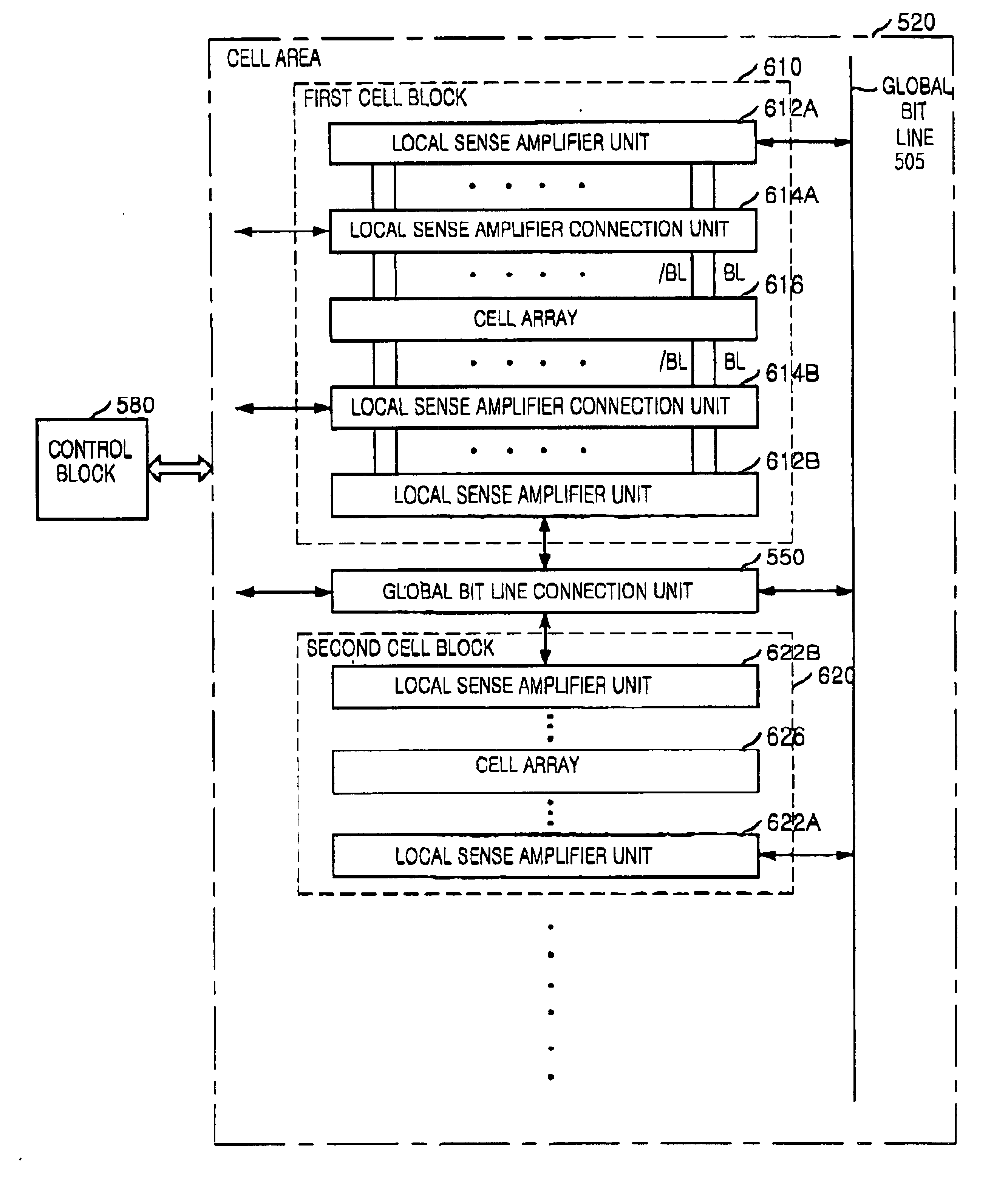 Semiconductor memory device with reduced data access time