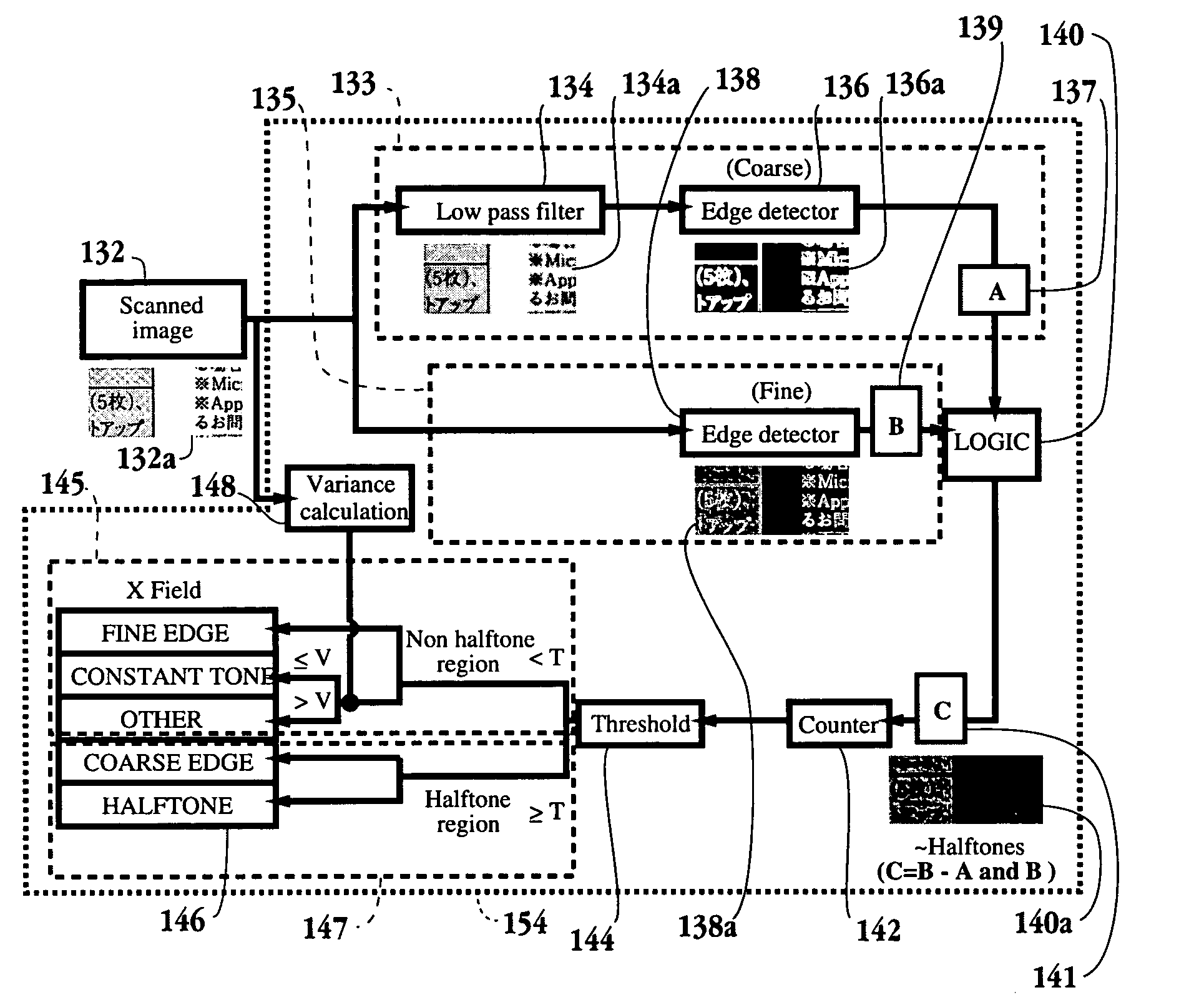 Method and apparatus for segmentation of compound documents